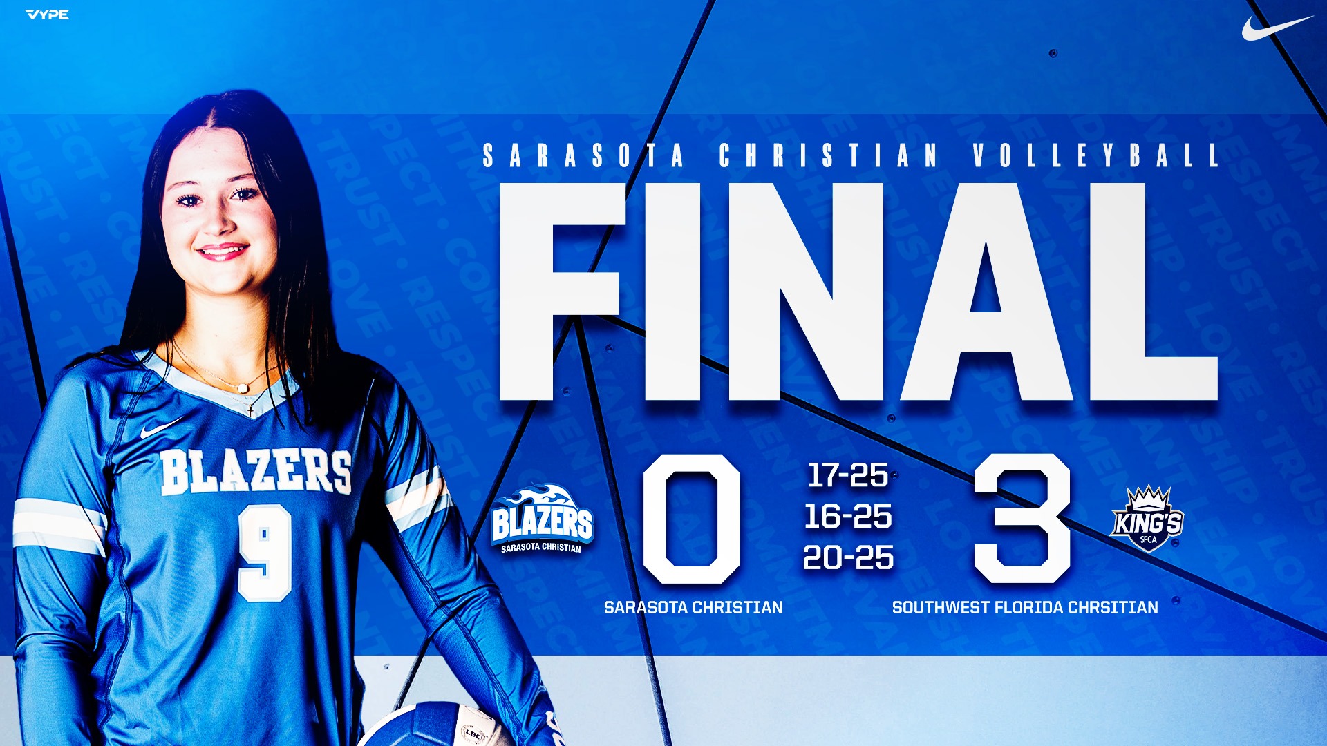score graphics