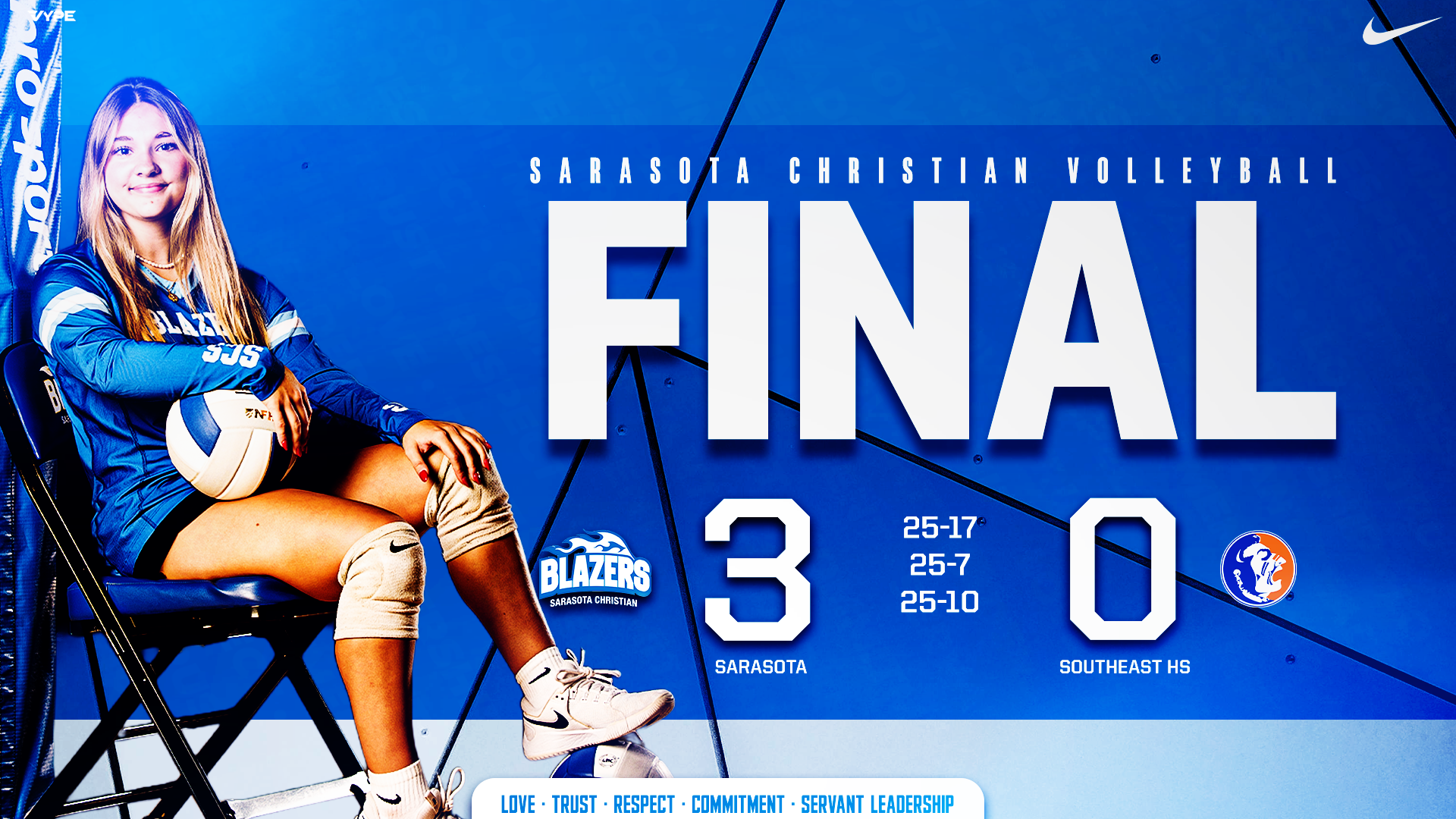 Volleyball Southeast graphic