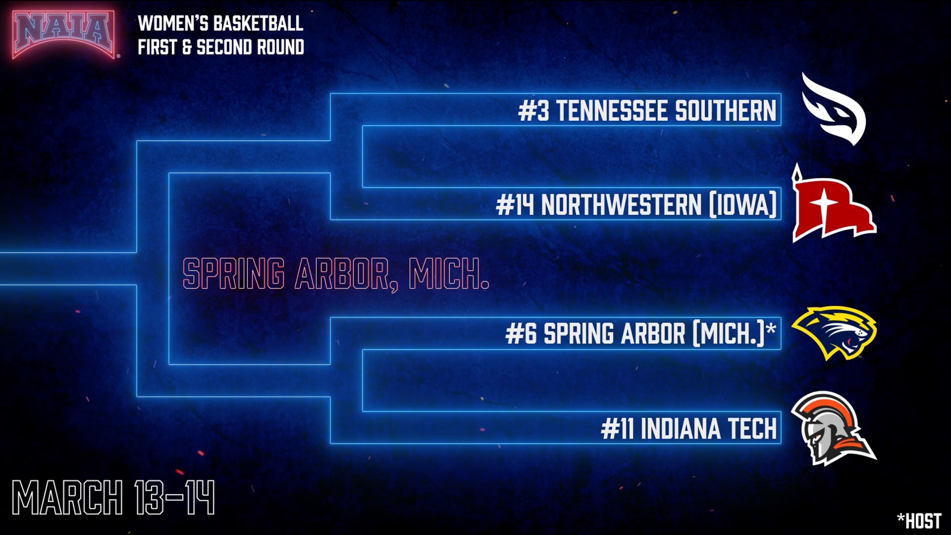 Women's Basketball National Tournament First & Second Round