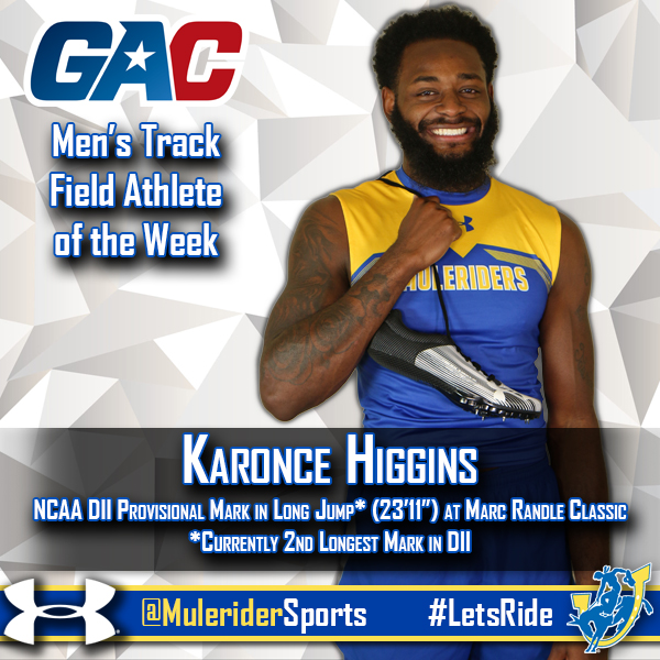 Ka'Ronce Higgins Men's Track and Field Southern Arkansas University