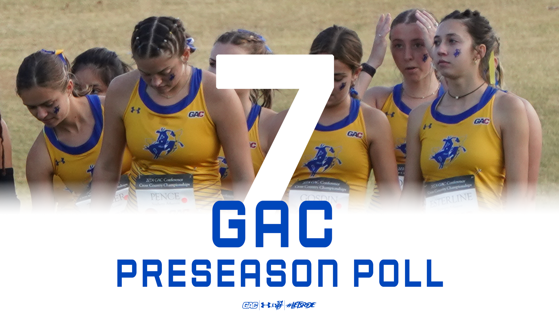 WXC Preseason Ranking