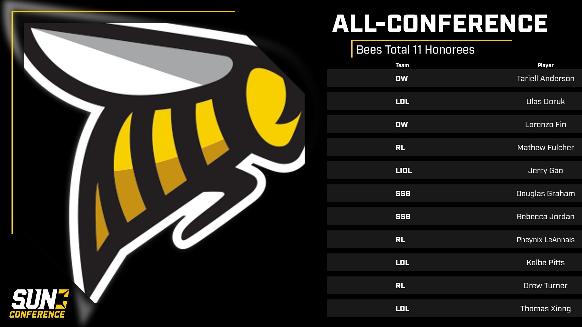 ESPORT2324_SUN All-Conference