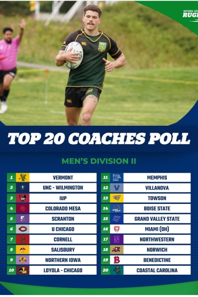 rugbypoll