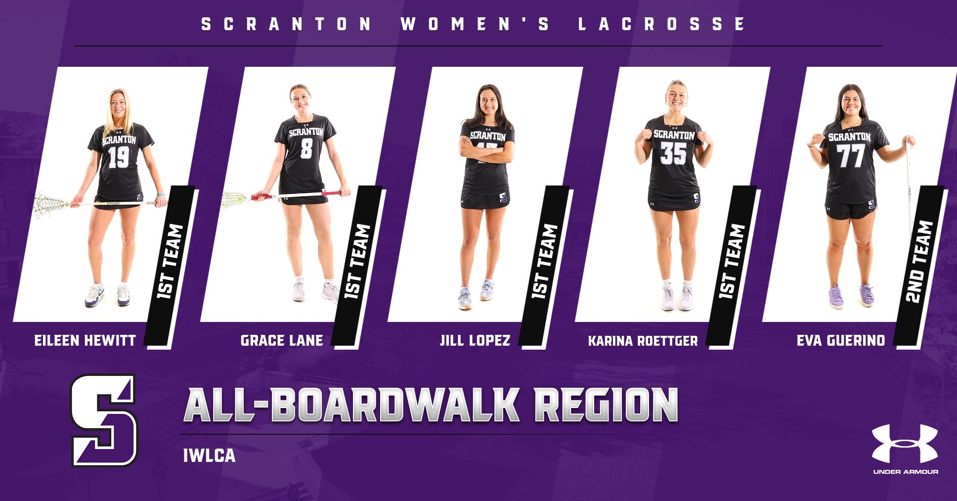 WLAX all region 2025