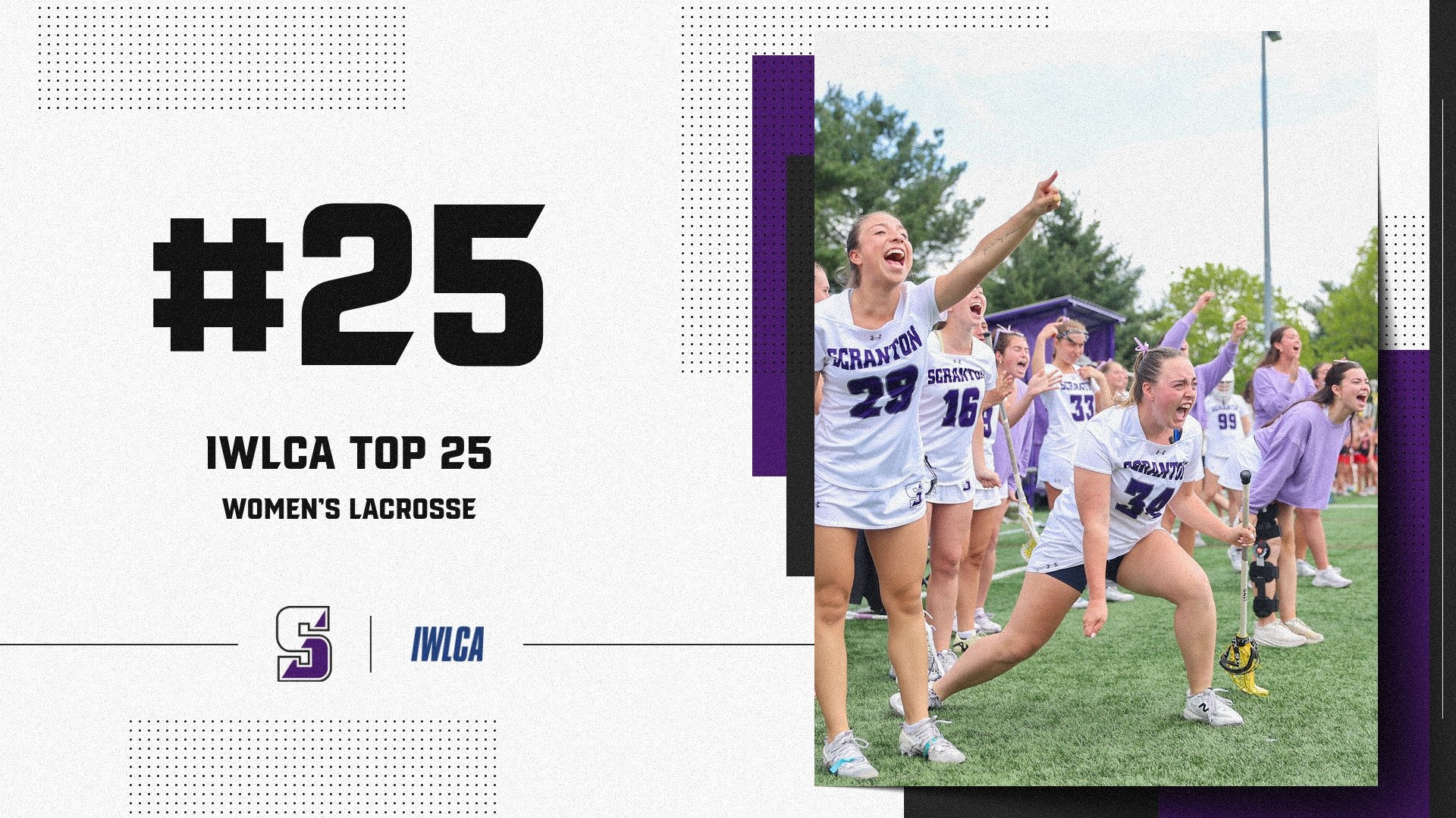 IWLCA Final Ranking 2025