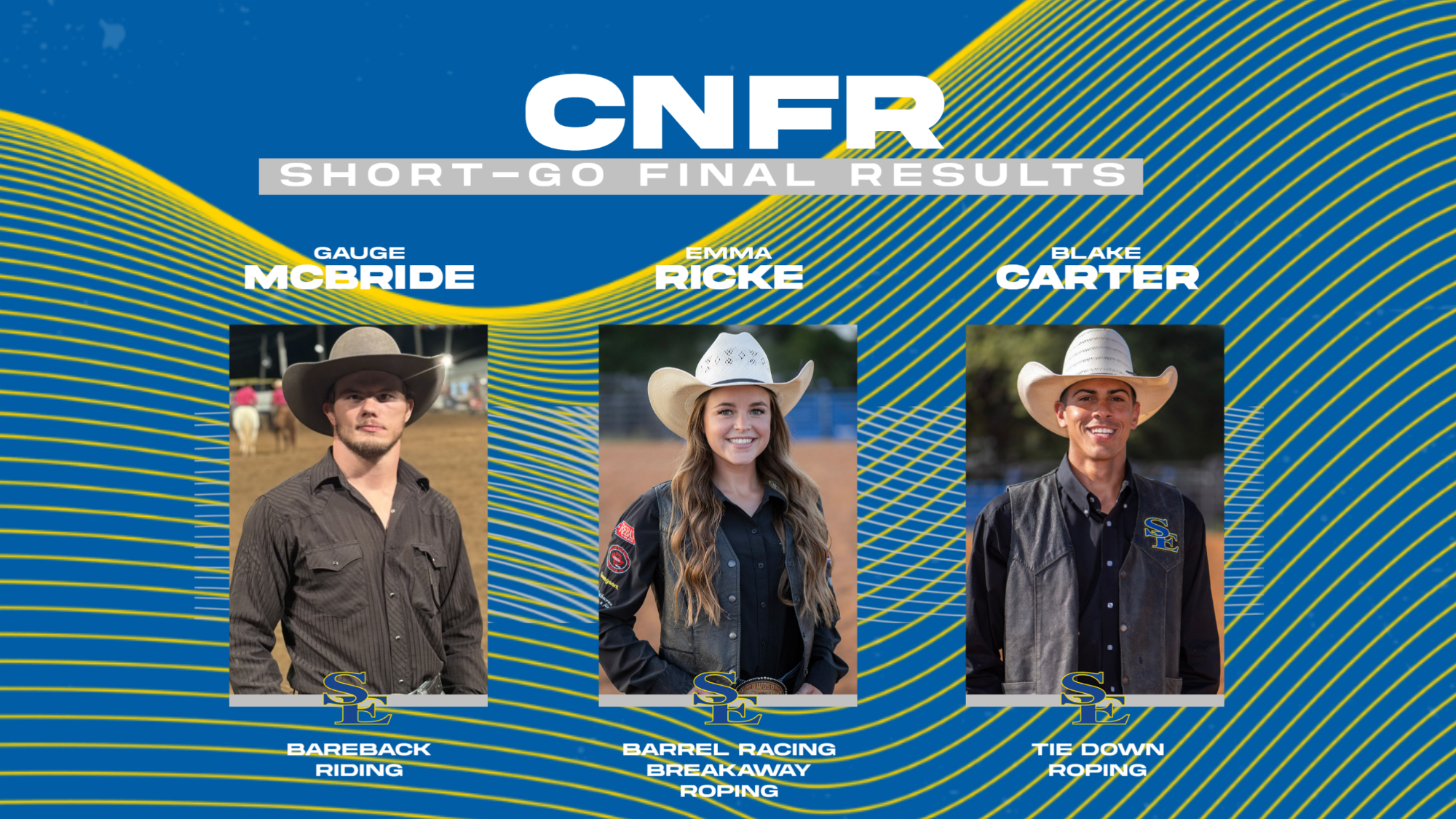 CNFR SHORT GO RESULTS