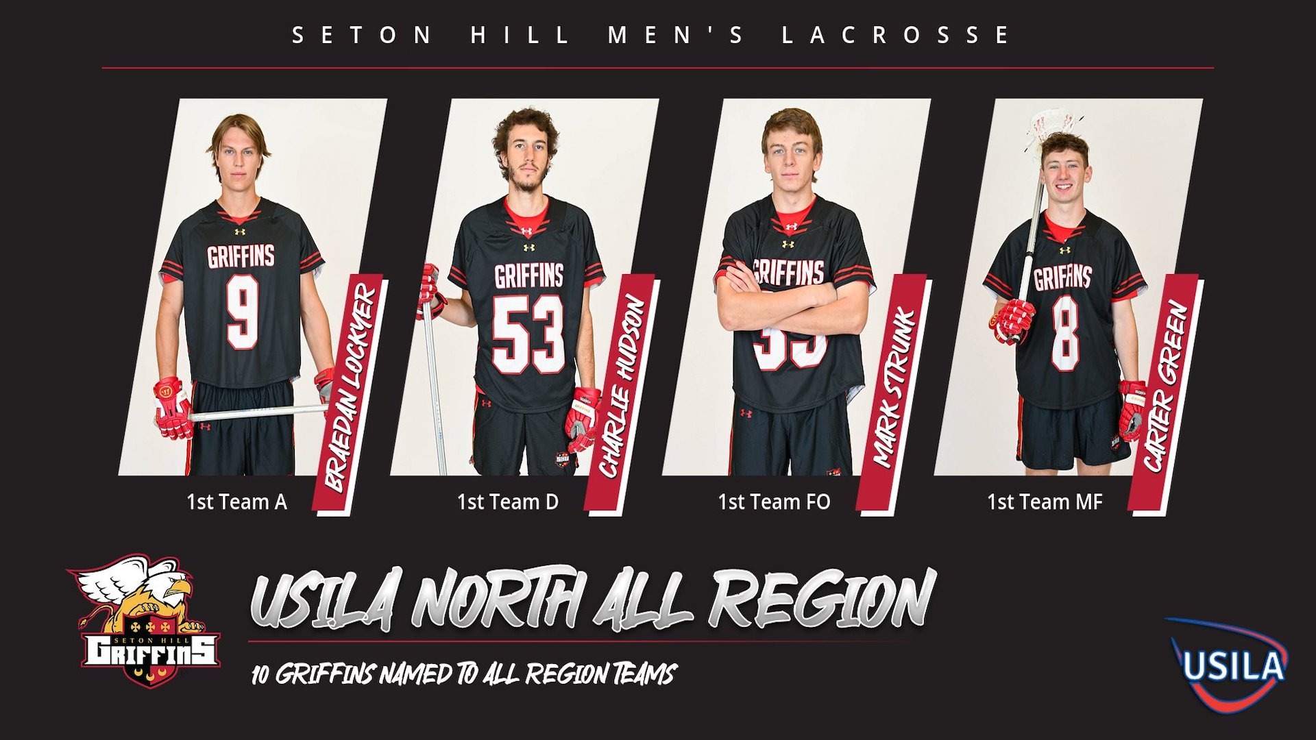MLAX USILA ALL region 25