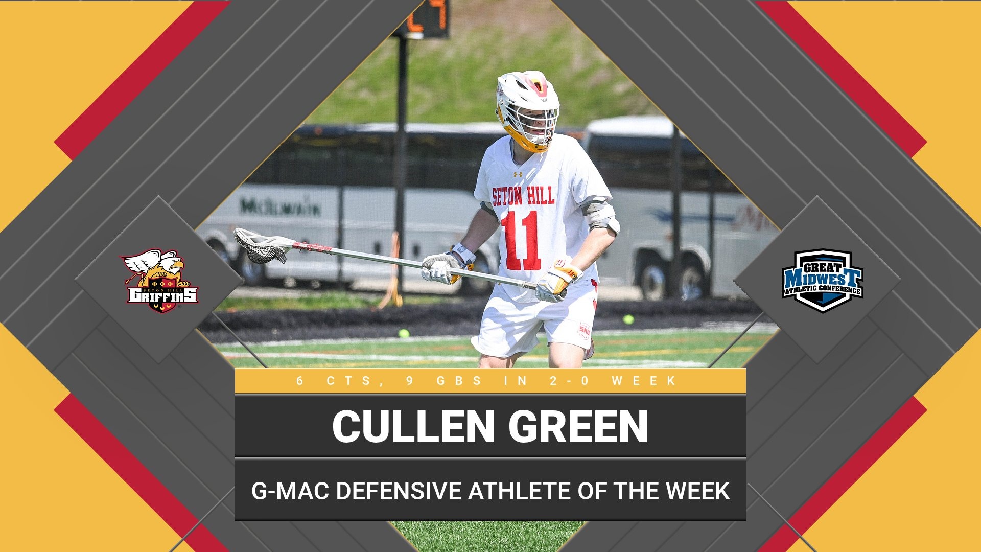 Green GMAC DAOW 4/13