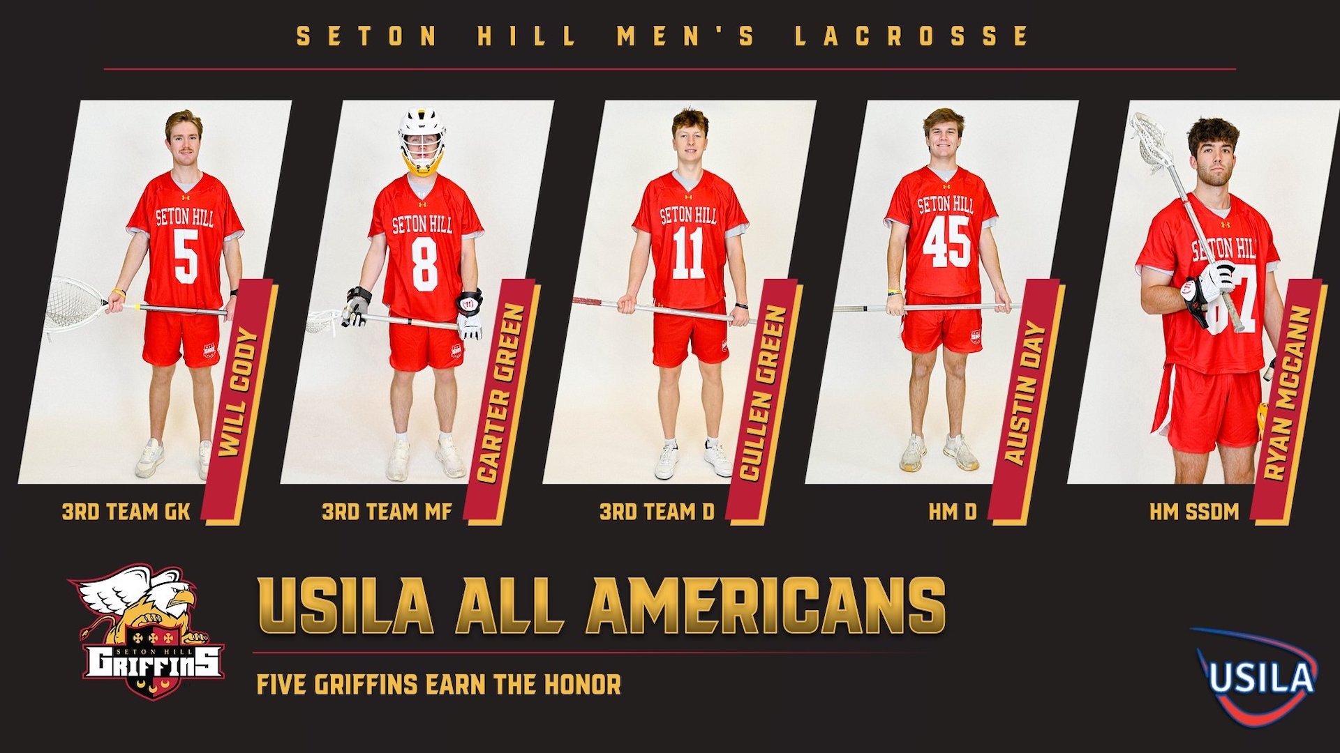 MLAX USILA AA 26