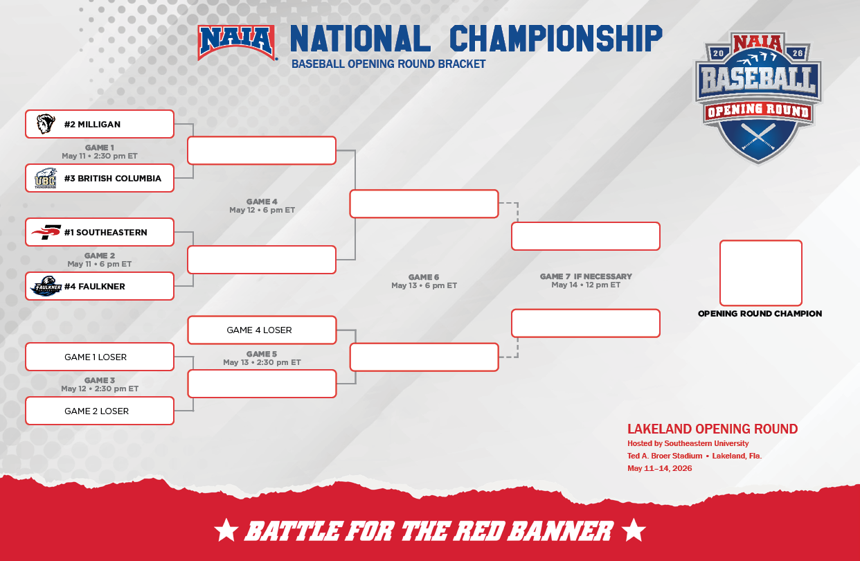 2026 NAIA Baseball Opening Round Bracket - Start v4