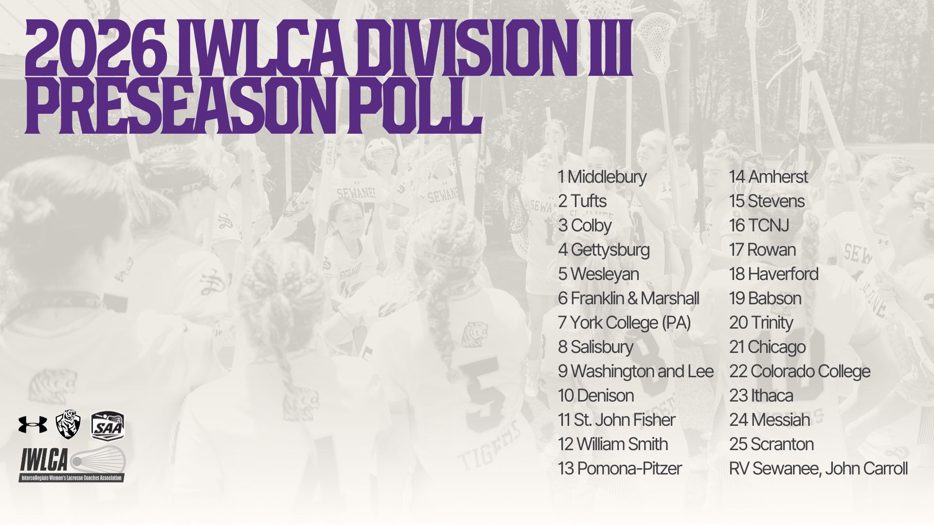 IWLCA preseason poll