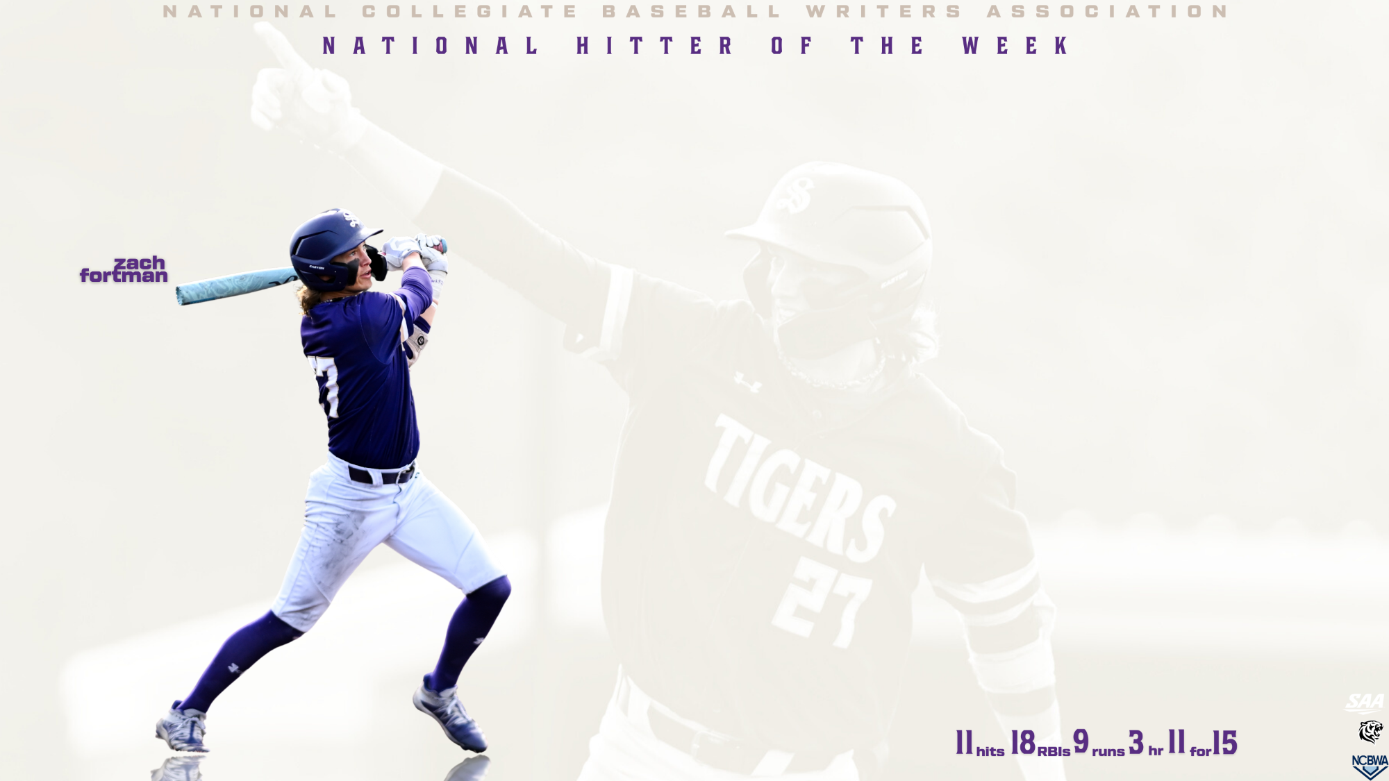 fortman national hitter of the week