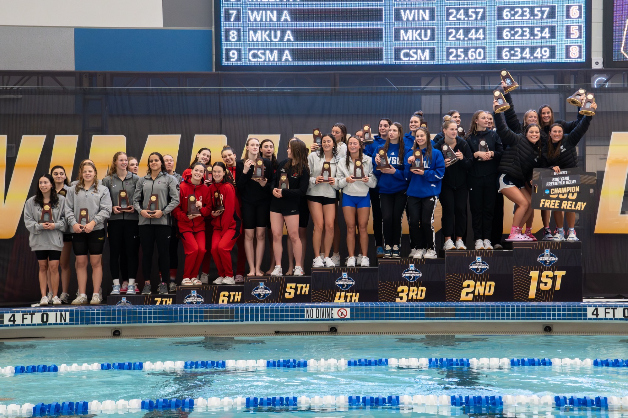 800 Free Relay at 2026 NCAA Championships