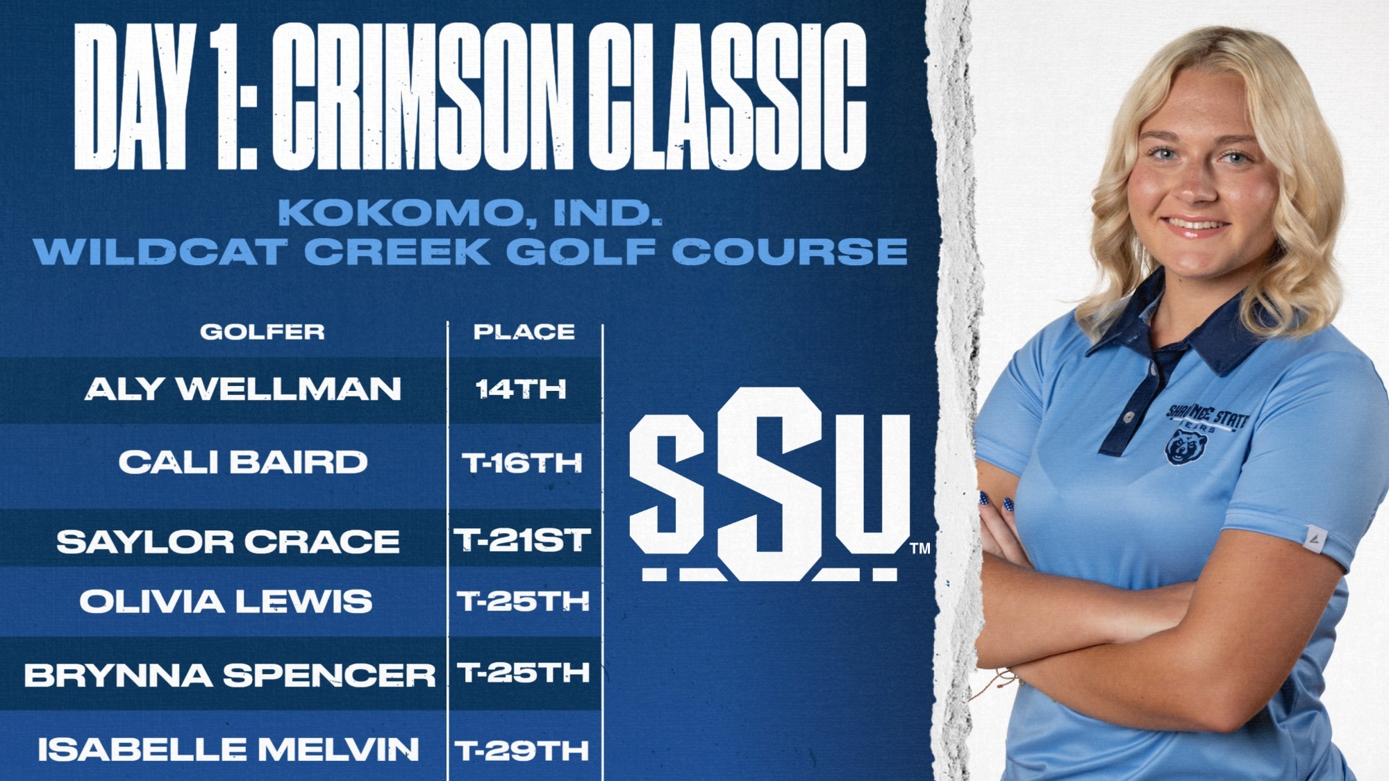 Crimson Classic D1 Women