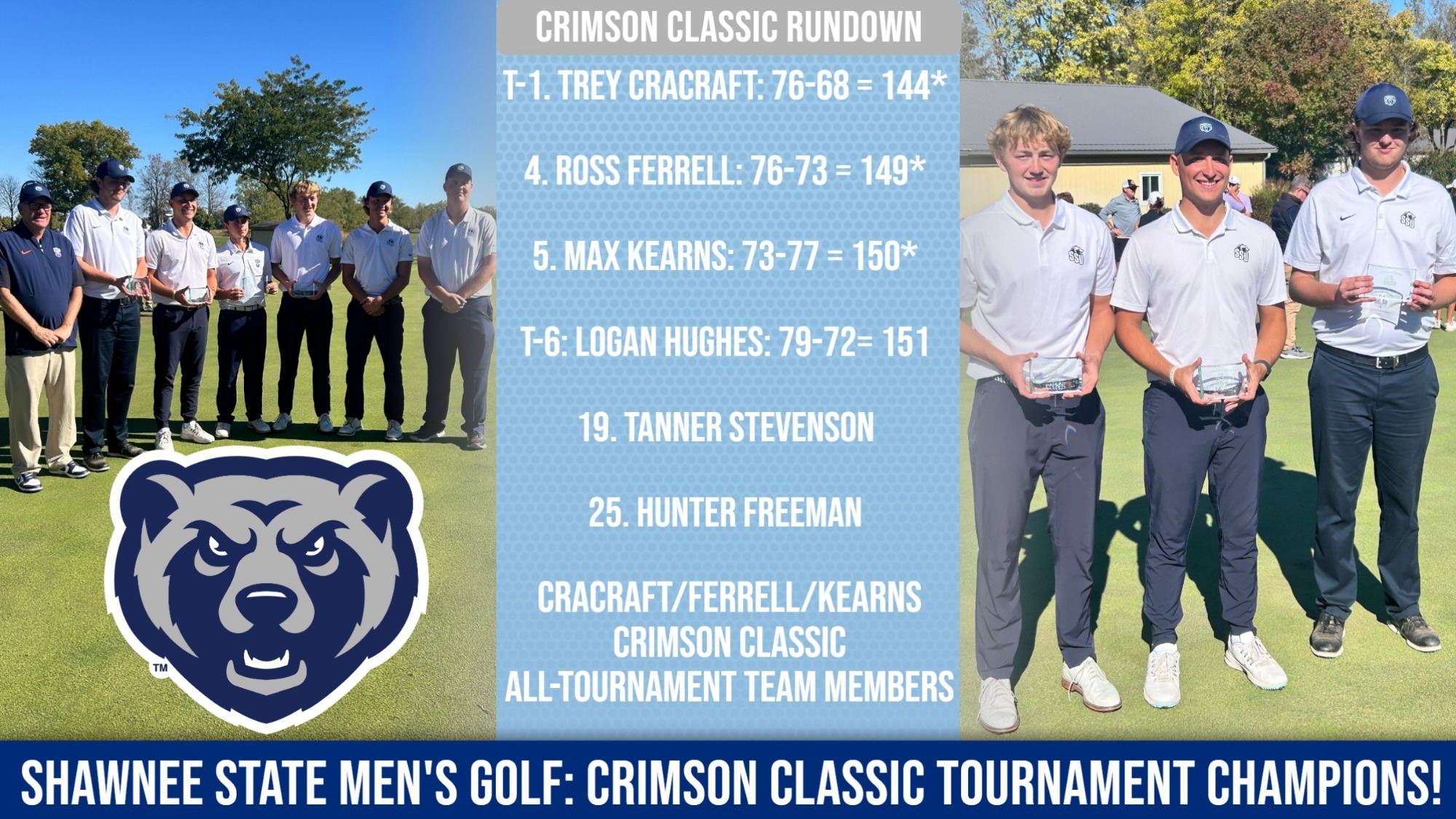 Crimson Classic Tournament Champions!