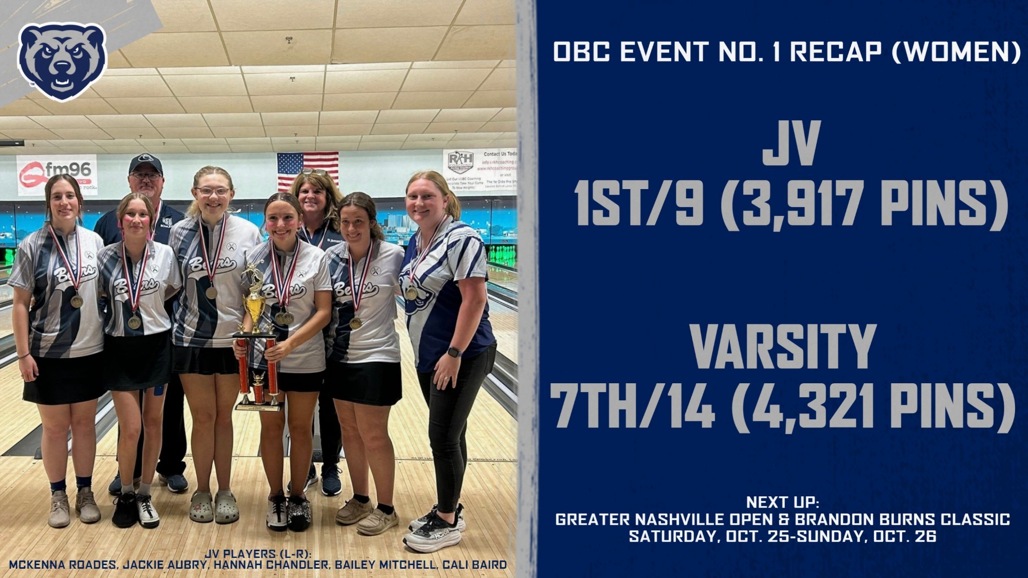 OBC Event No. 1 (women)