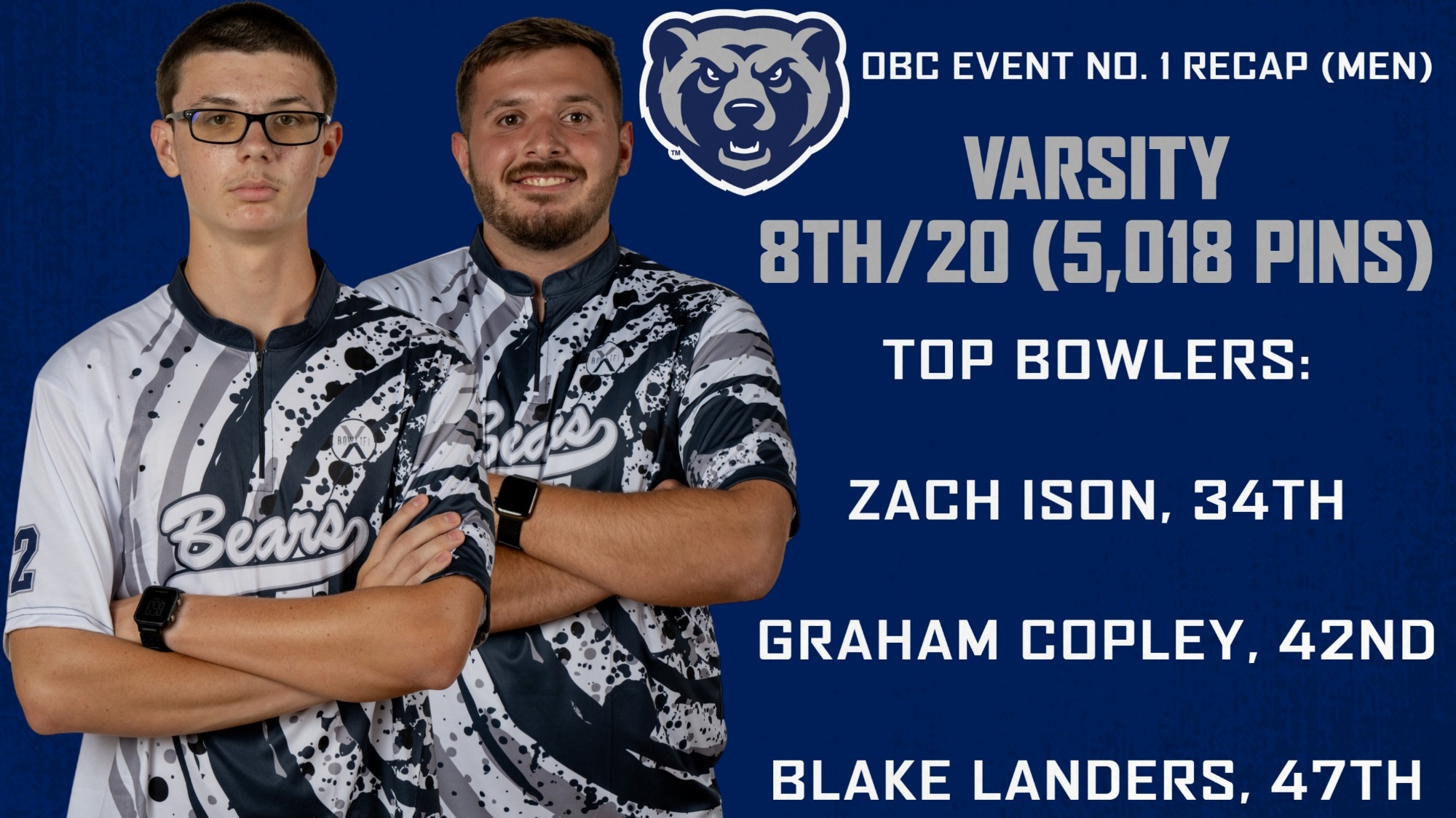 OBC No. 1 Event (men)