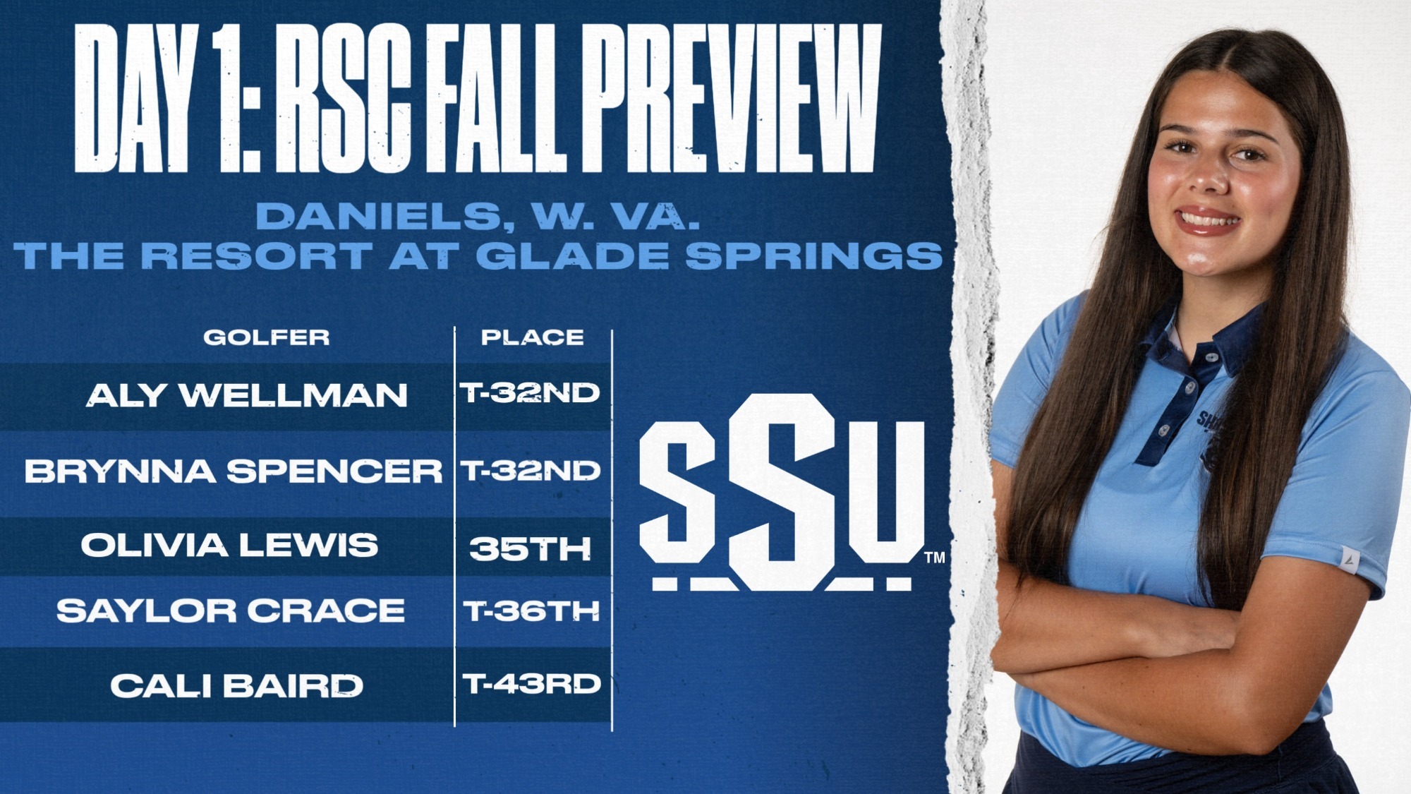 RSC Fall Preview D1