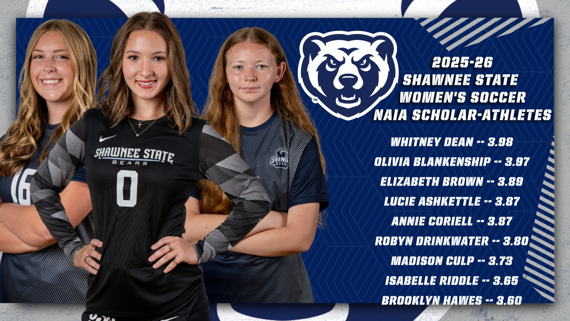 SSU WSOC 2025 NAIA Scholar-Athlete list 9