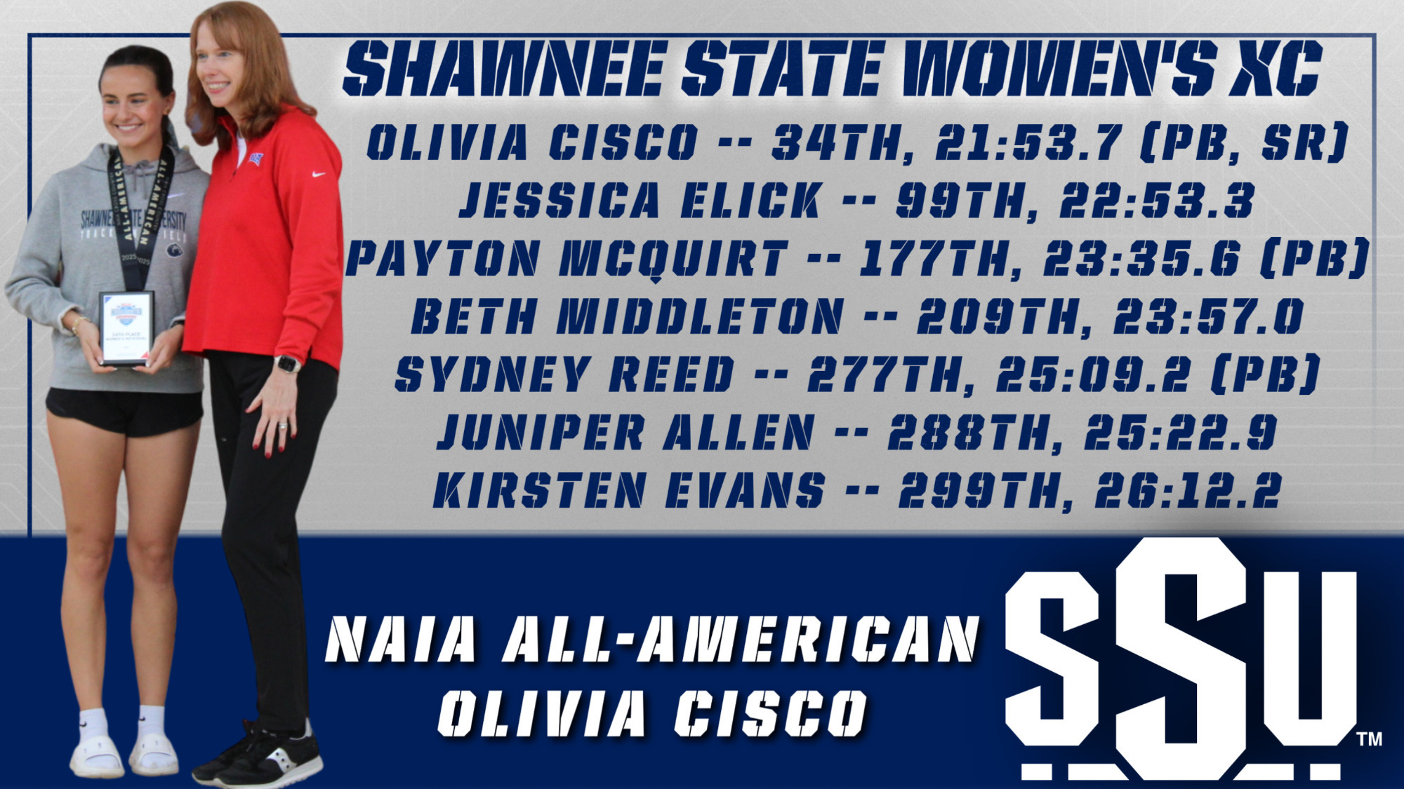 SSU XC 2025-26 NC Meet Cisco AA