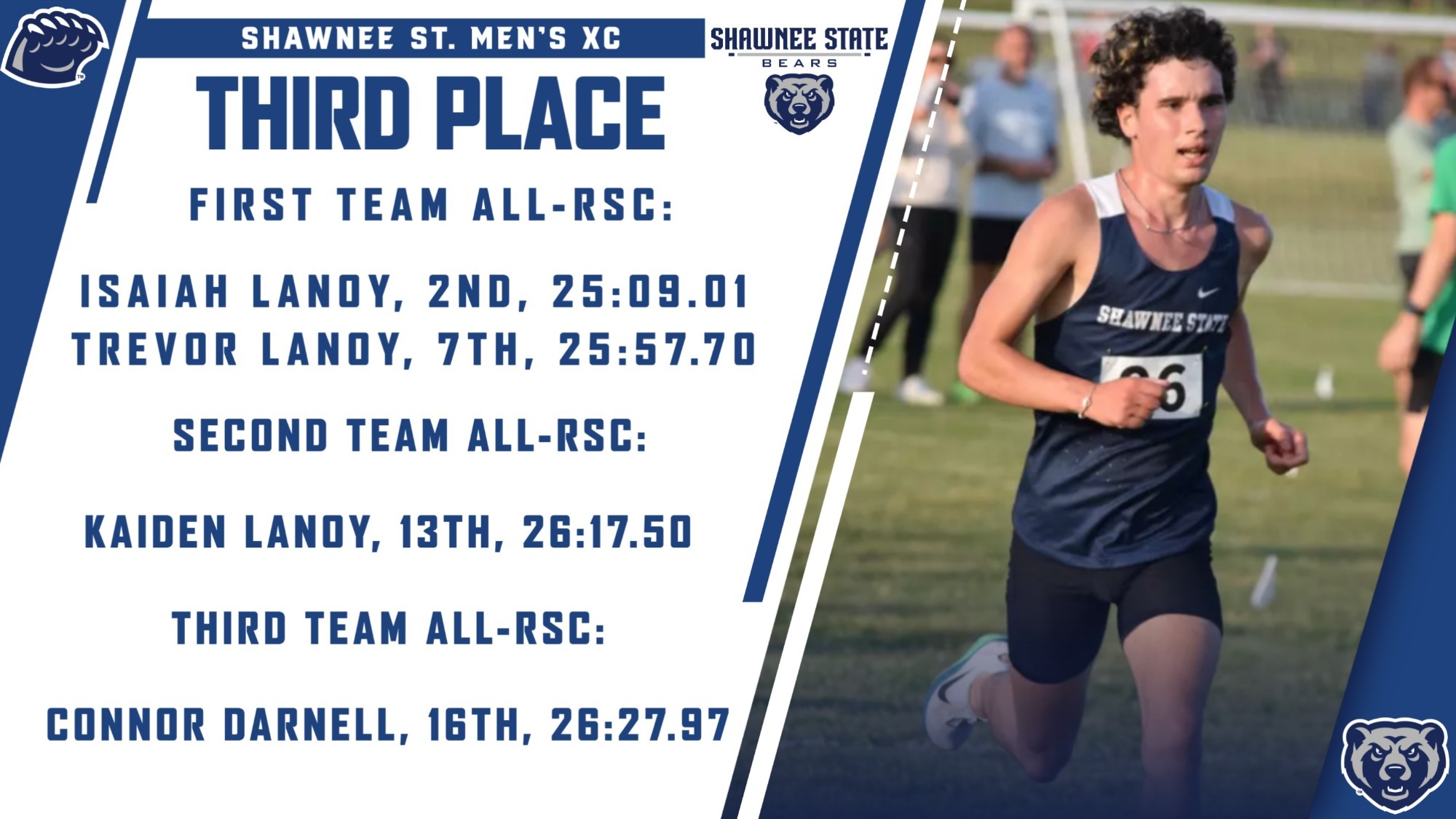 Trevor Lanoy SSU MXC RSC