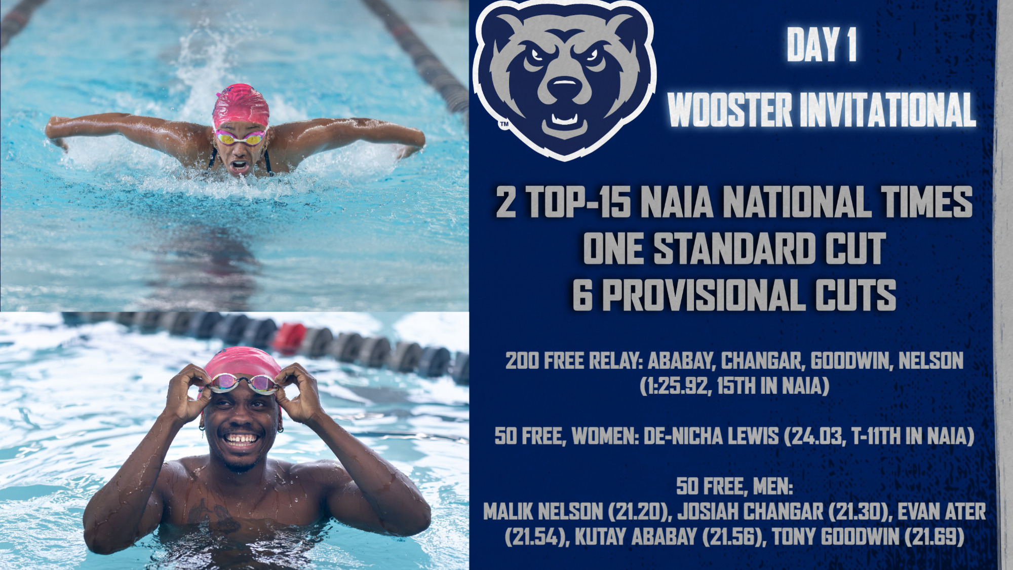 Day 1, Wooster Invitational