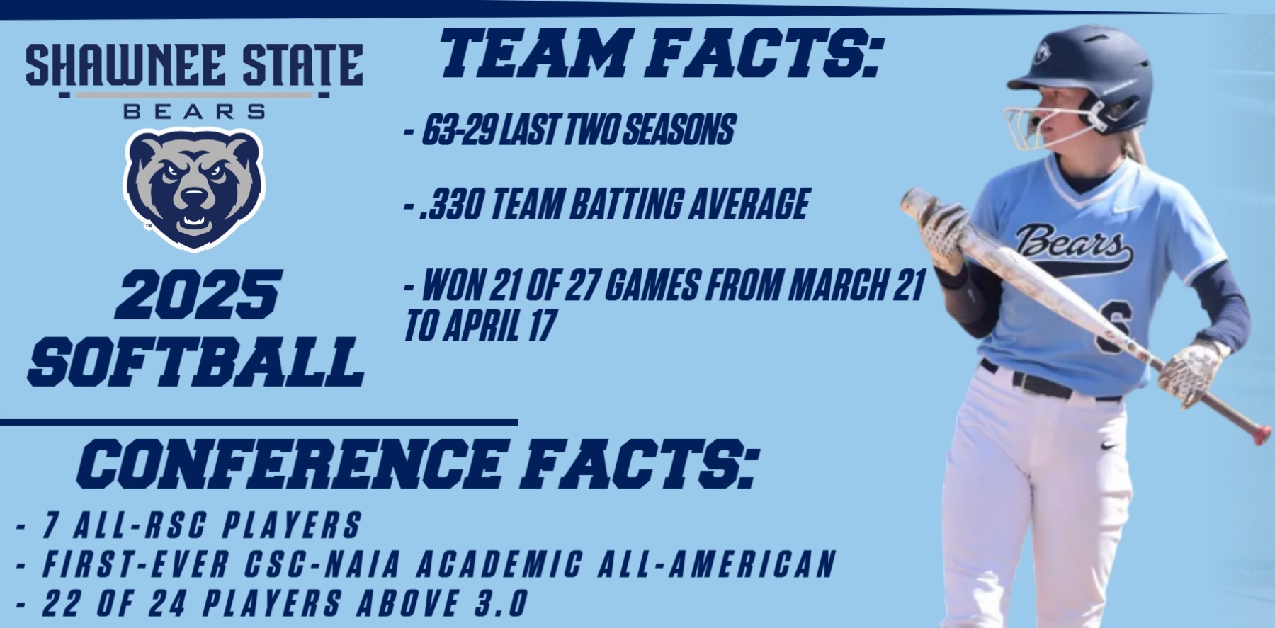 Softball '25 Graphic