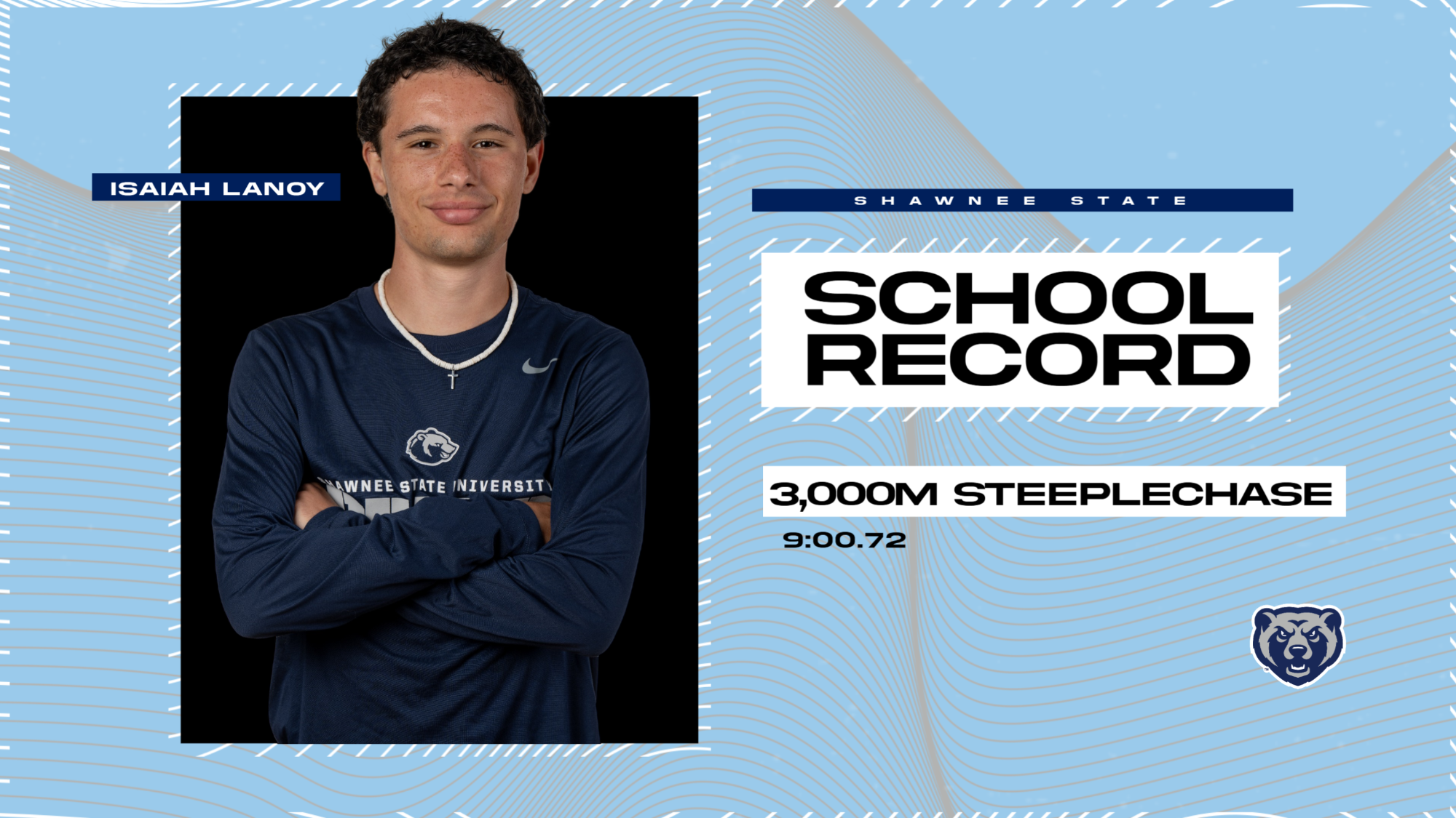 IsaiahLanoy(TrackRecord: 2026)