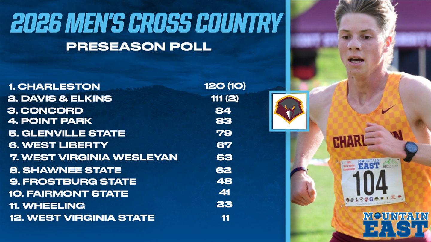 MECMXCPreseasonPoll26