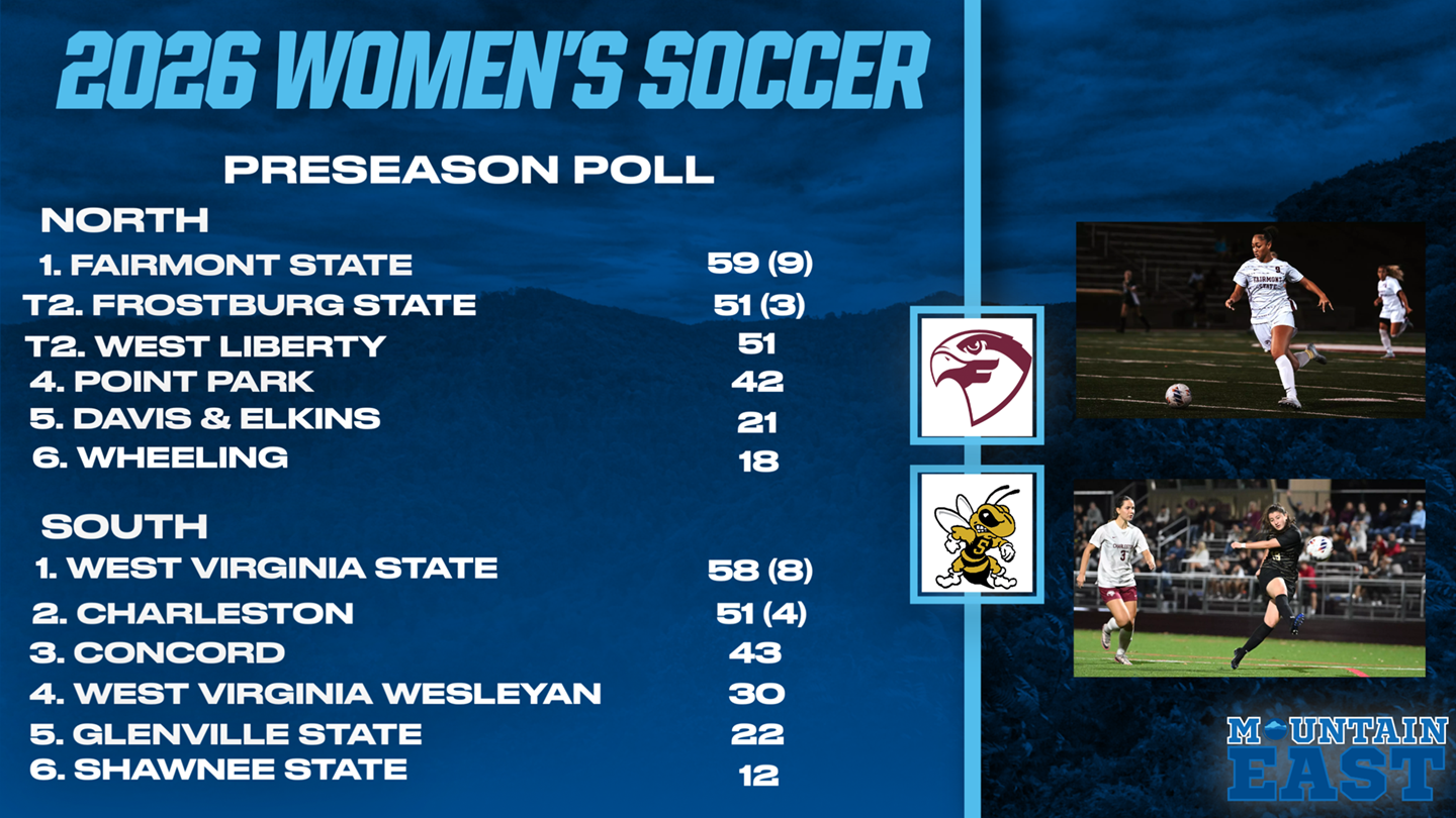 WSOCPreseasonPoll26
