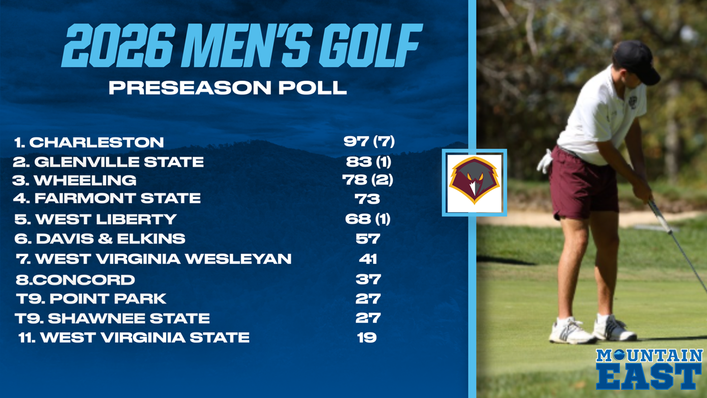 MECPreseasonPollMen'sGolf26