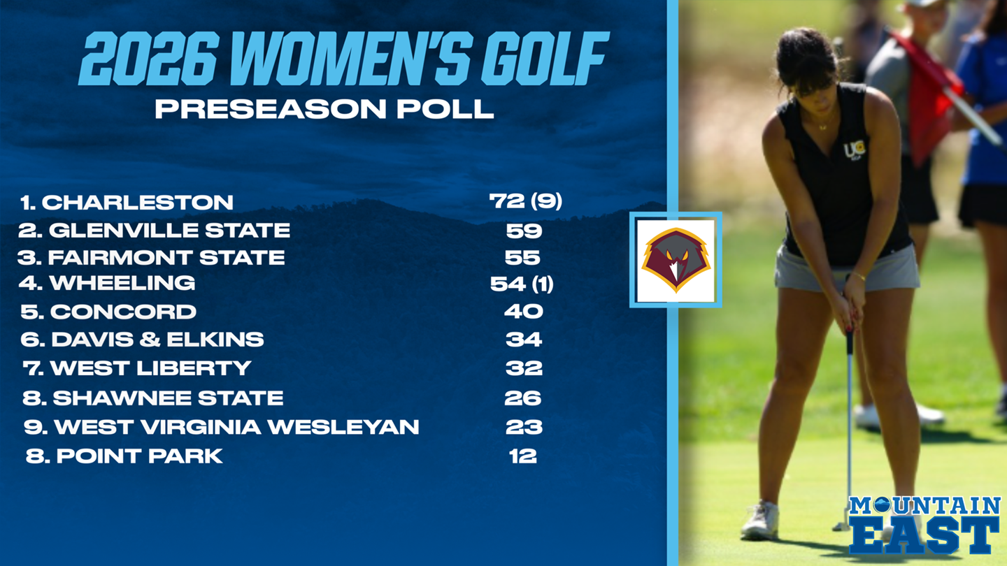 MECPreseasonPollWomen'sGolf