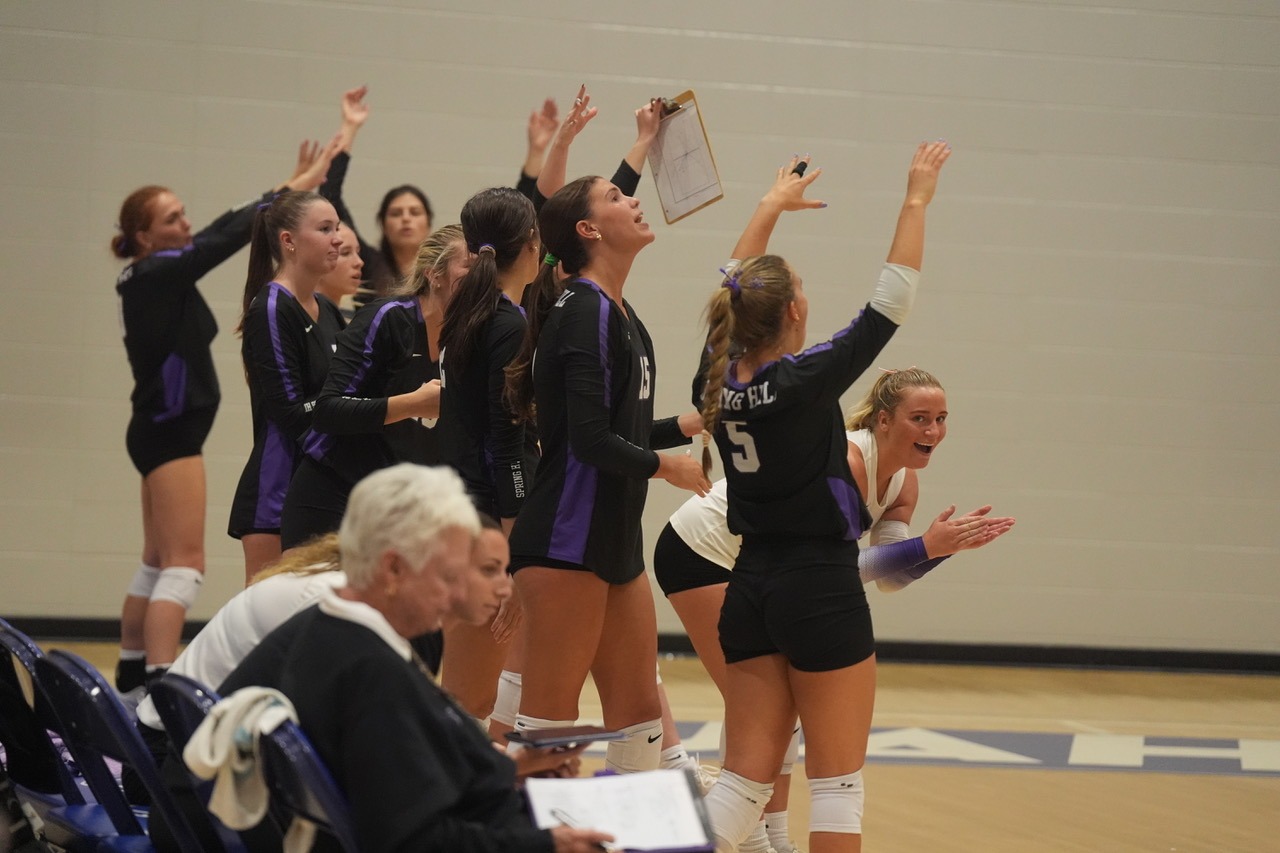 WVB vs UAH