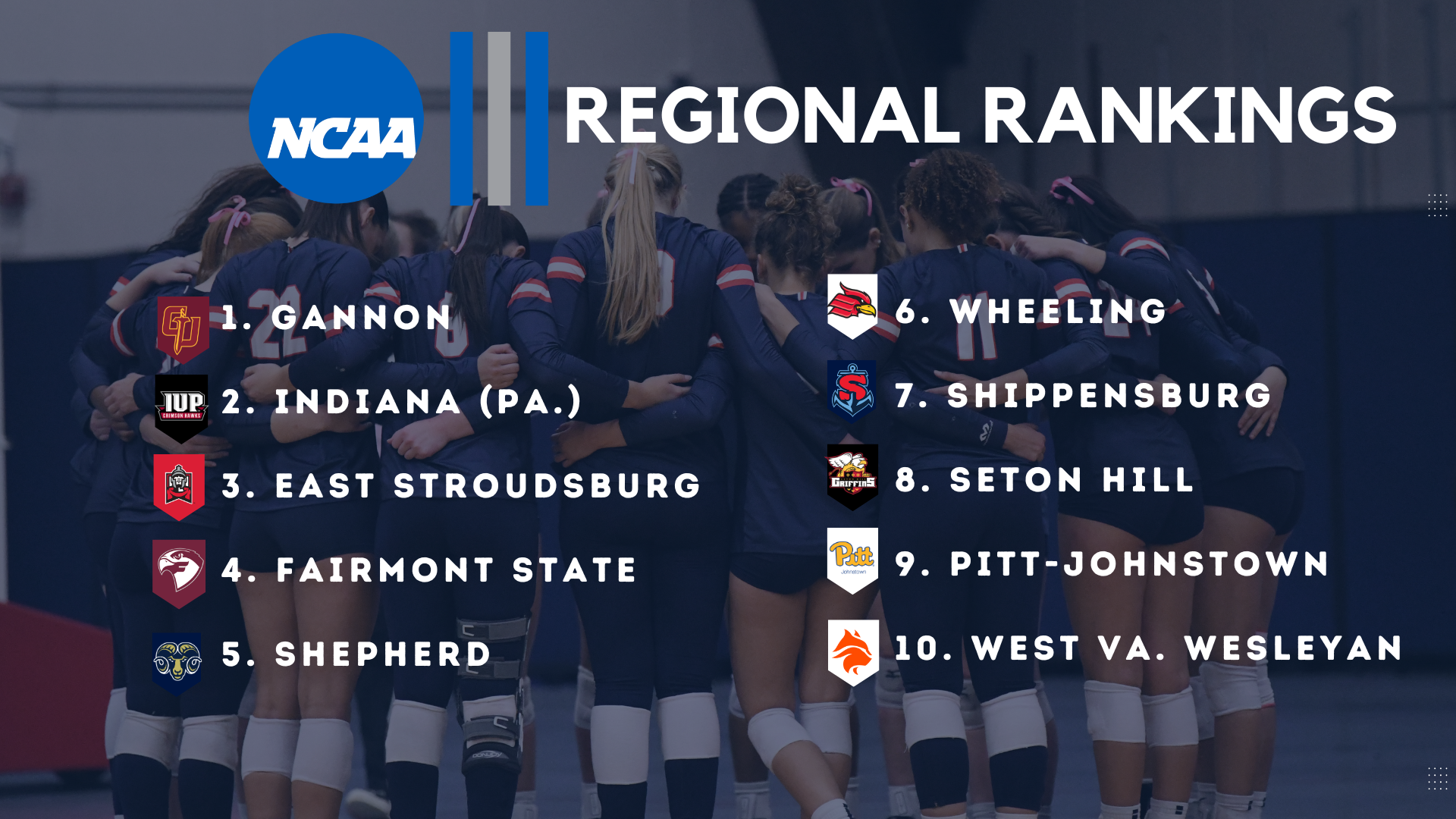 VB 2025 Regional Rankings #3