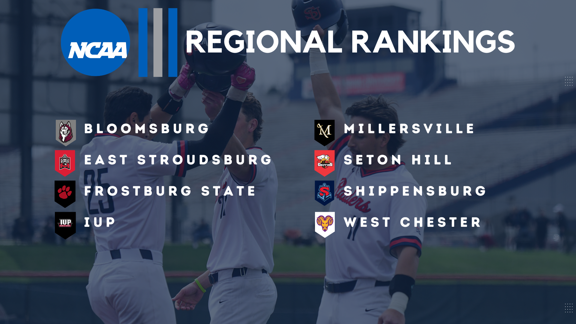 2026 Baseball Regional Rankings First Edition