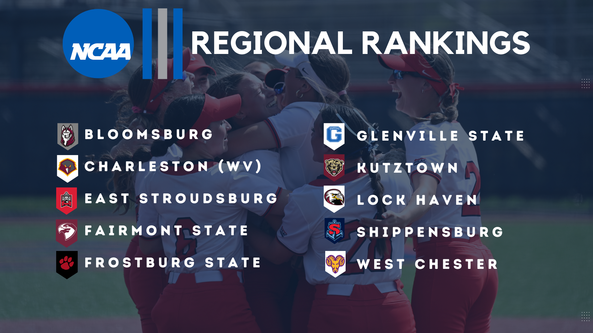 2026 Softball Regional Rankings First Edition 