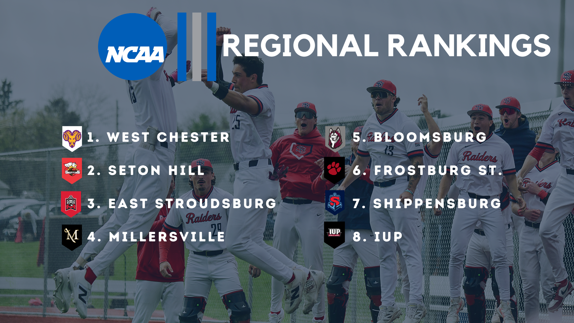 2026 Baseball Regional Rankings Second Edition