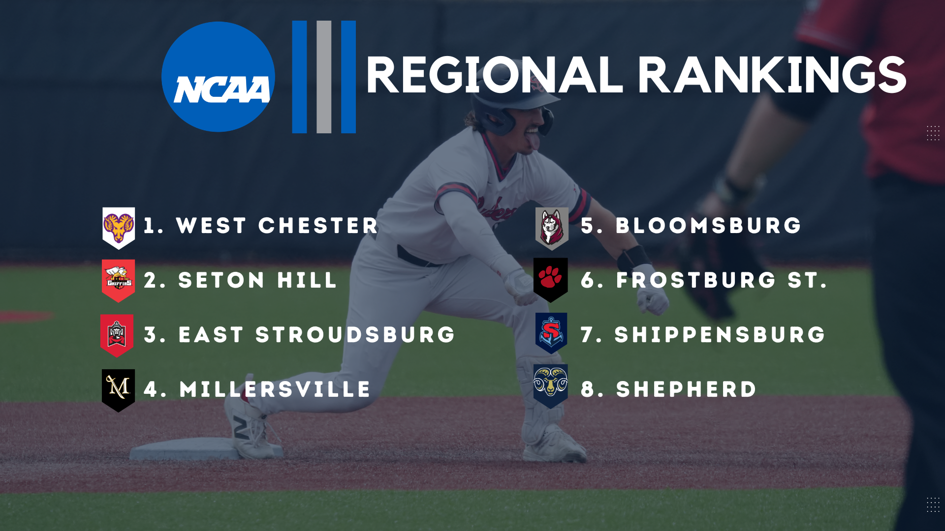 2026 Baseball Regional Rankings (Week 3)