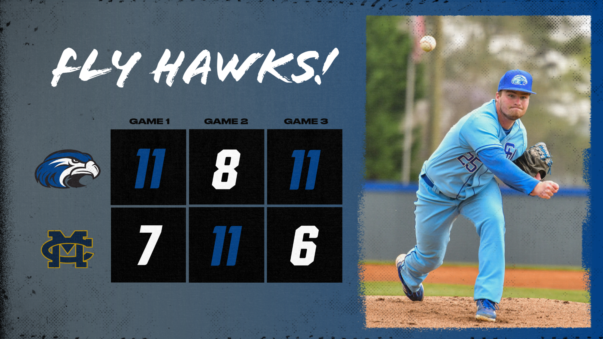 BSB: Final vs Miss. College