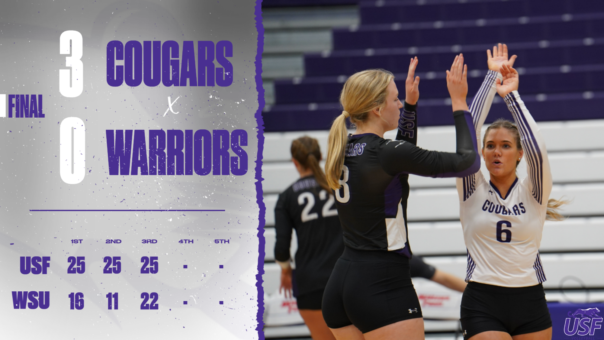 USF Sweeps Winona State 30