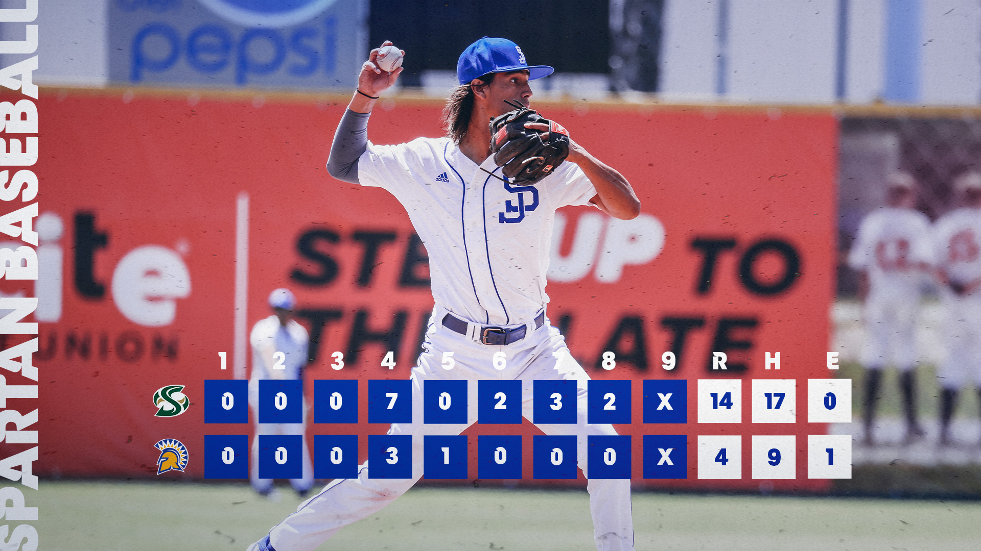 Spartans Fall to Sacramento State in Regular Season Finale SJSU Athletics