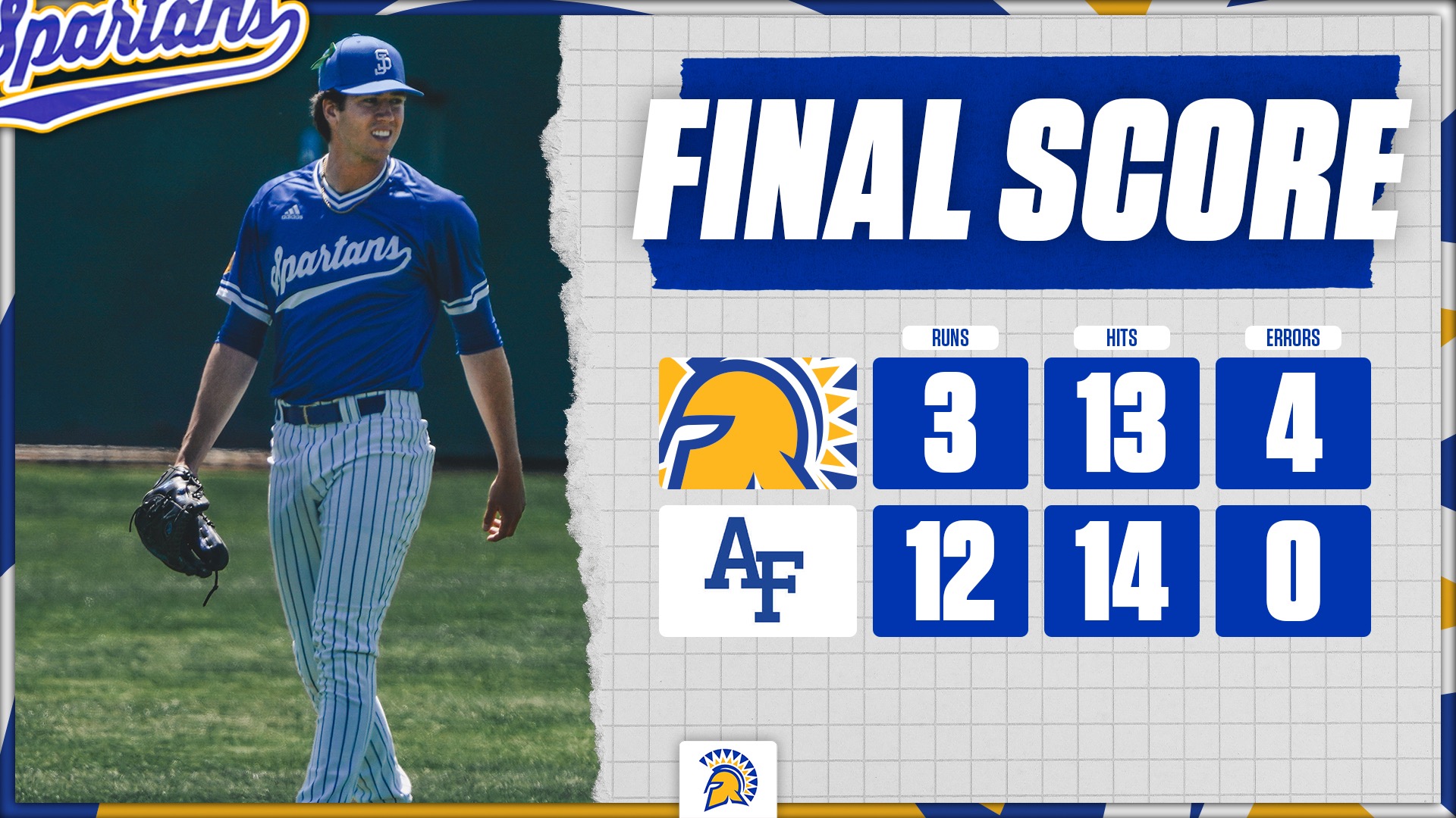 McAdoo Shines in Spartans' Defeat at Air Force SJSU Athletics