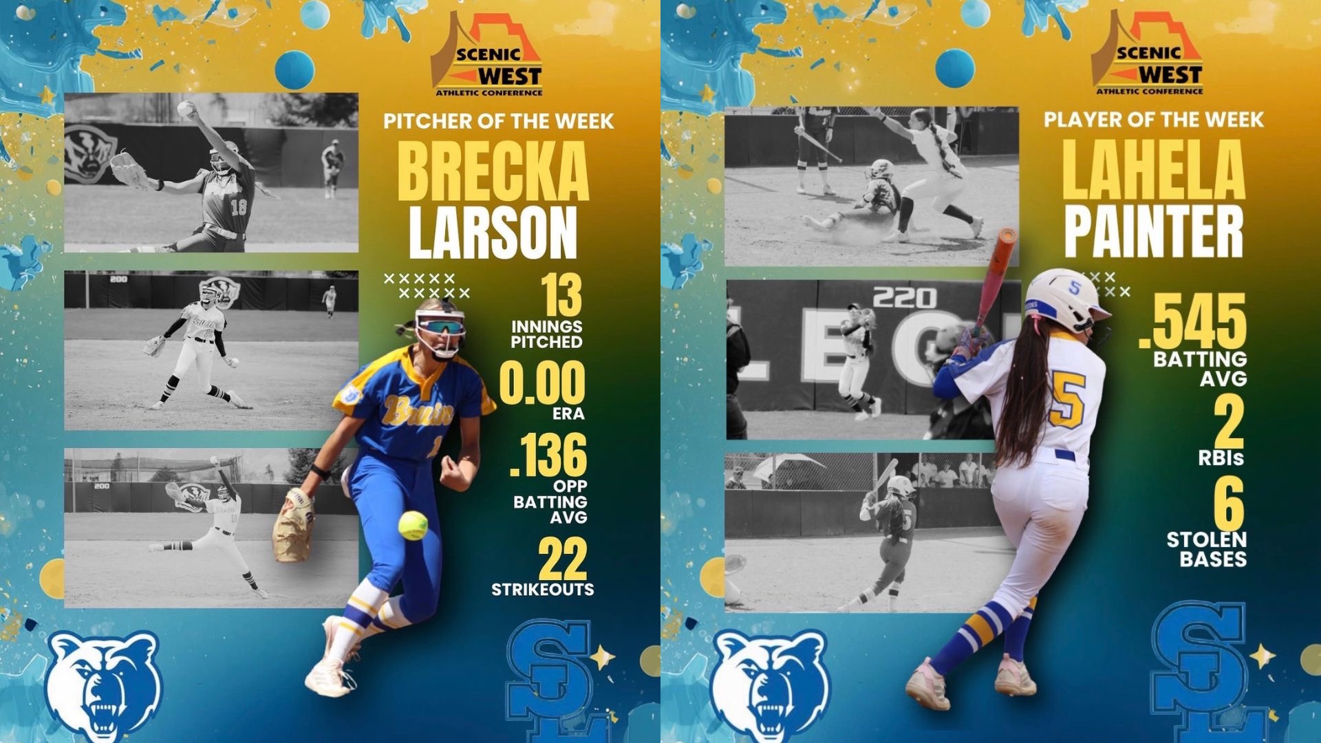 Players of the Week Larson and Painter