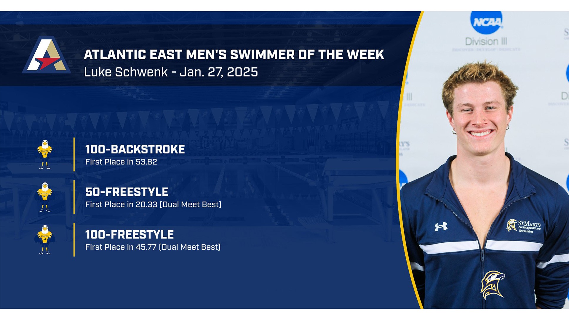 St. Mary’s College Men’s Swimming Begins Action at Atlantic East Championships St. Mary