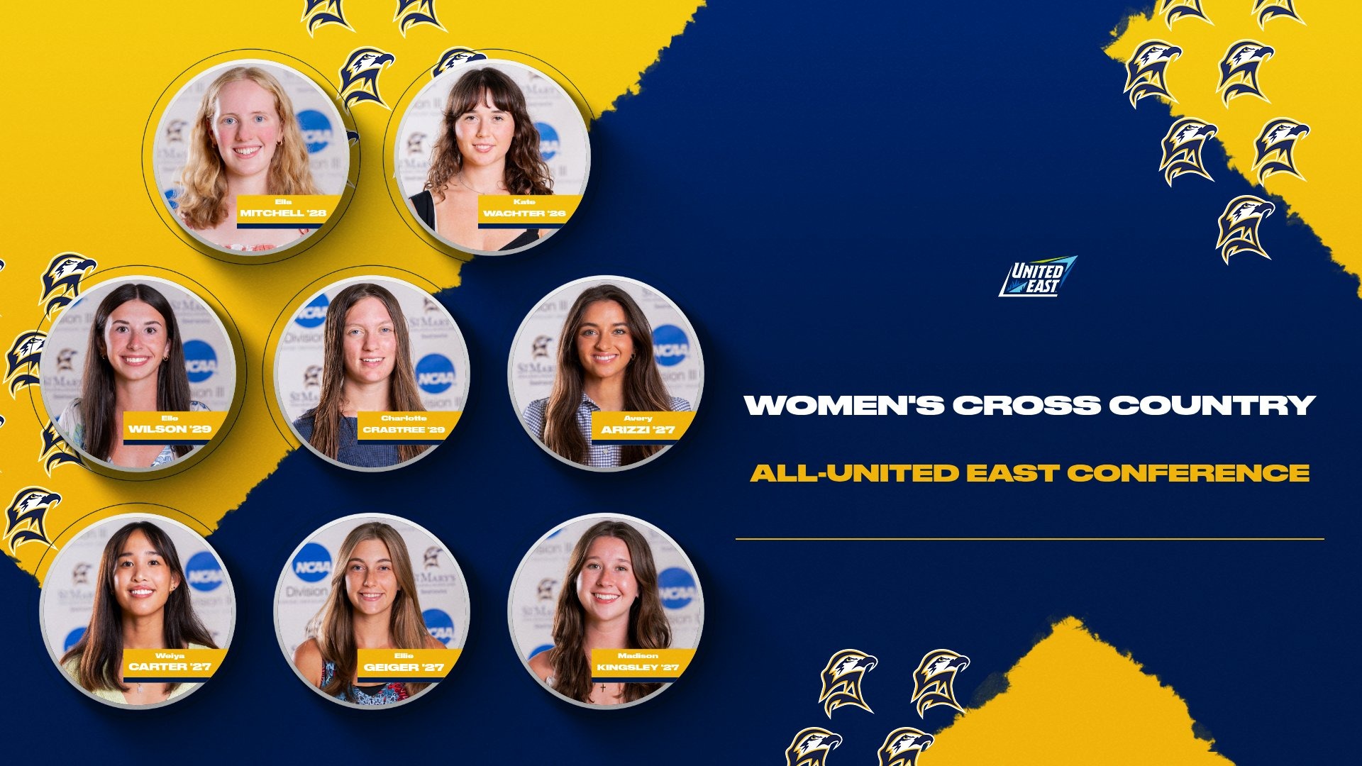 2025 WXC All-United East