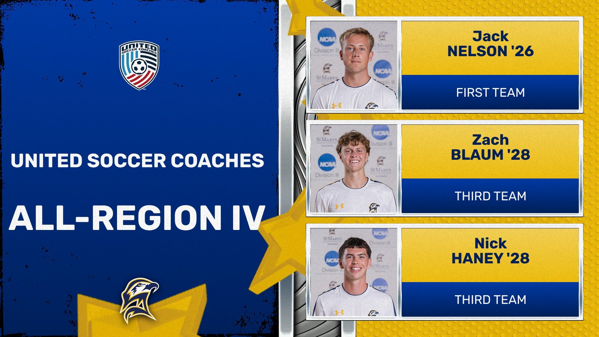 2025 United Soccer Coaches All-Region IV