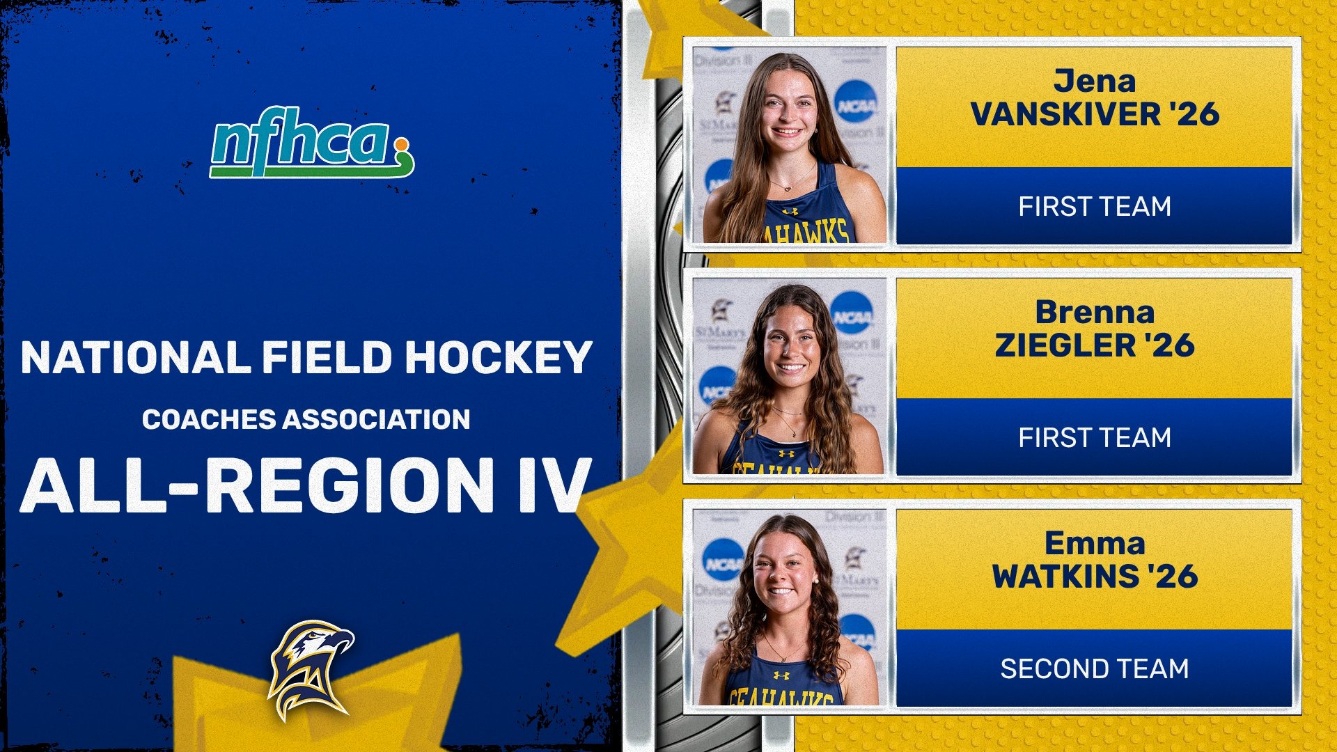 Blue and gold graphic with Jena Vanskiver, Brenna Ziegler and Emma Watkins headshots stacked vertically