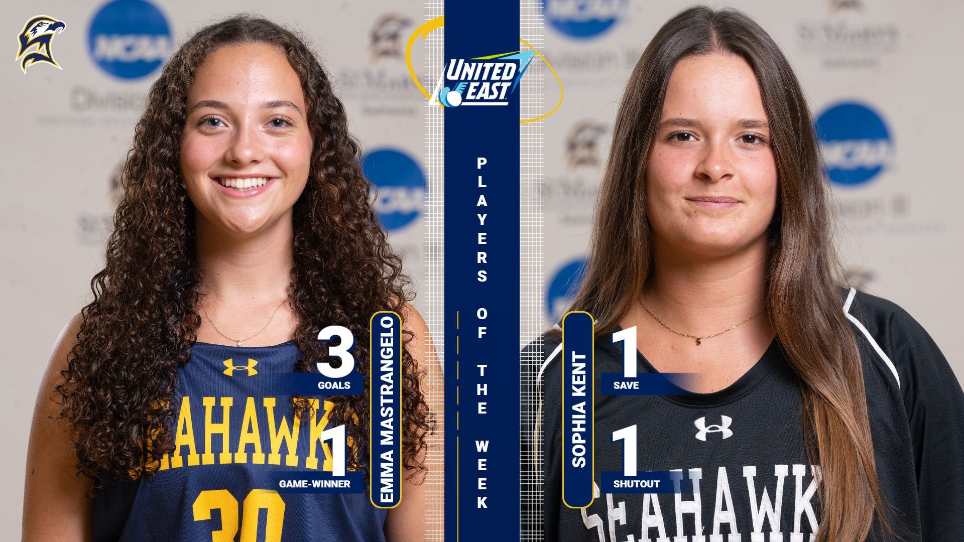 Emma Mastrangelo, Sophia Kent UEC Players of the Week (Oct. 19, 2026)
