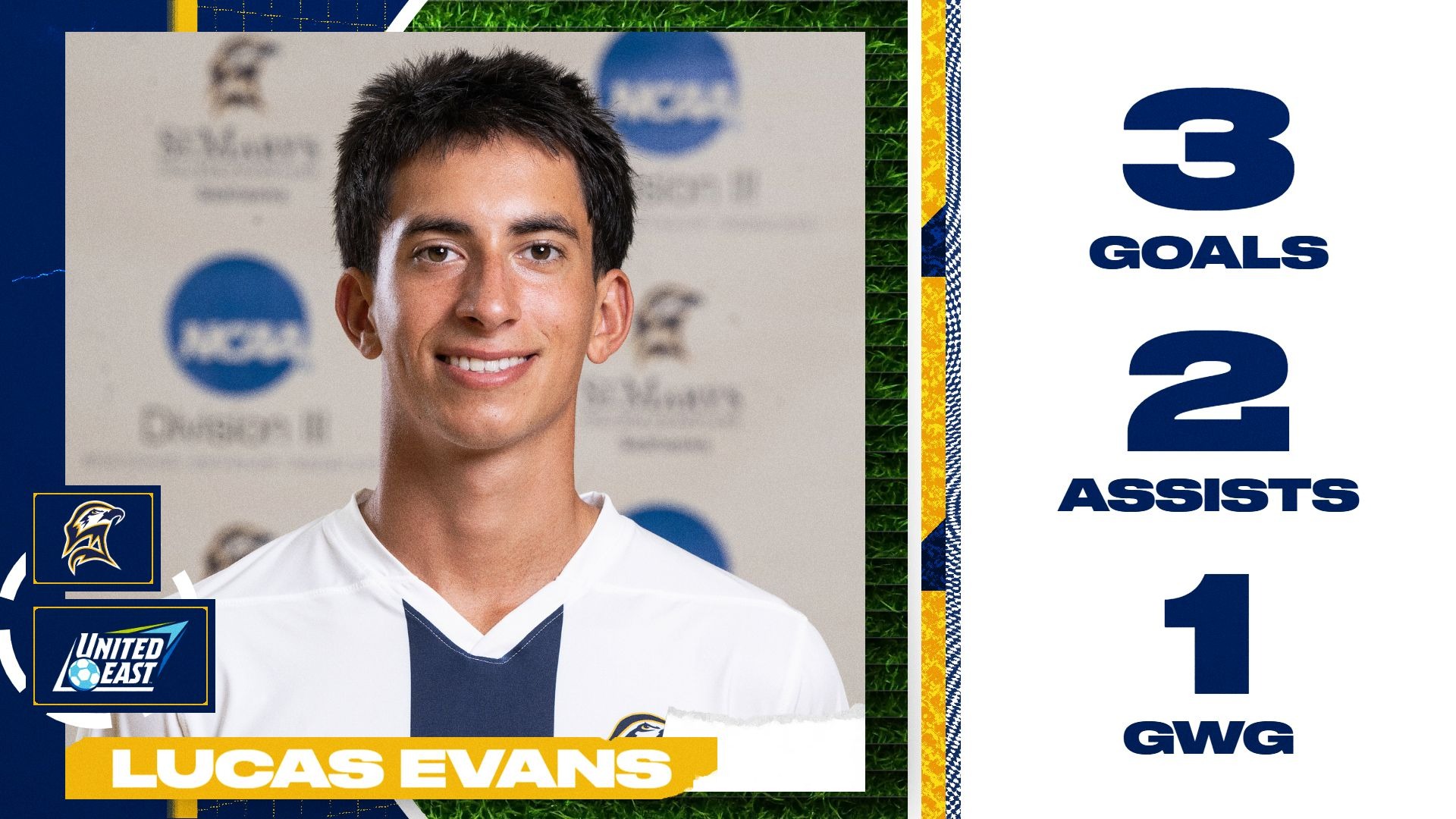 Lucas Evans United East Offensive Player of the Week (Oct. 26, 2026)