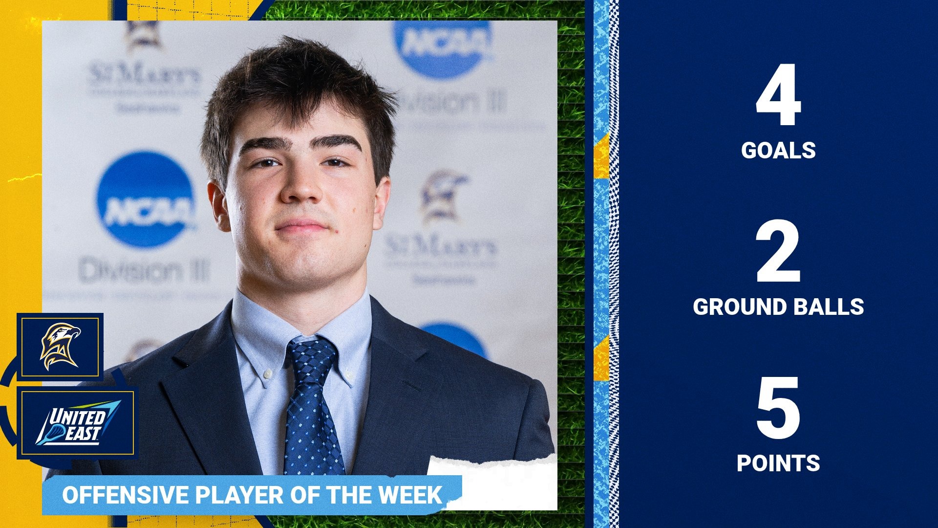 Gavin McKay UEC OPoW 3.2.26